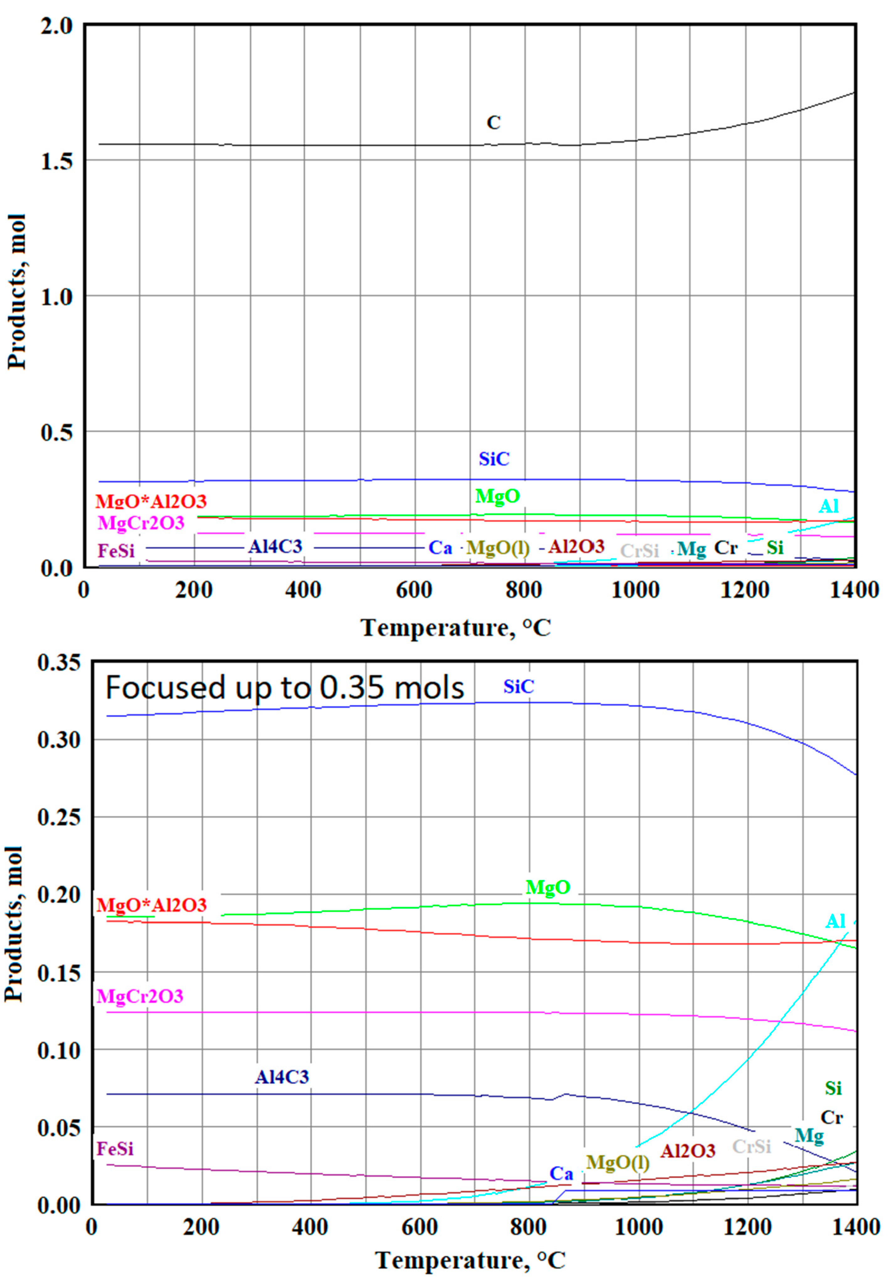 Sustainability 14 11439 g003