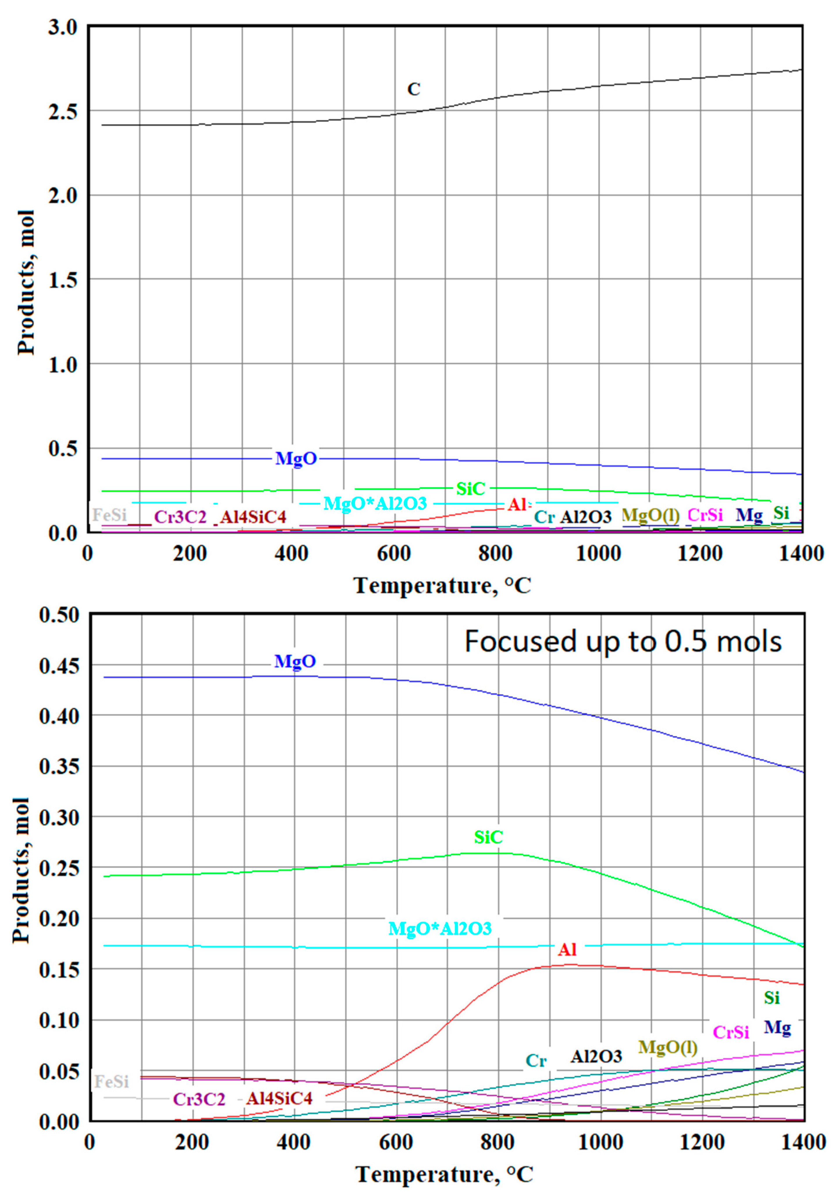 Sustainability 14 11439 g004