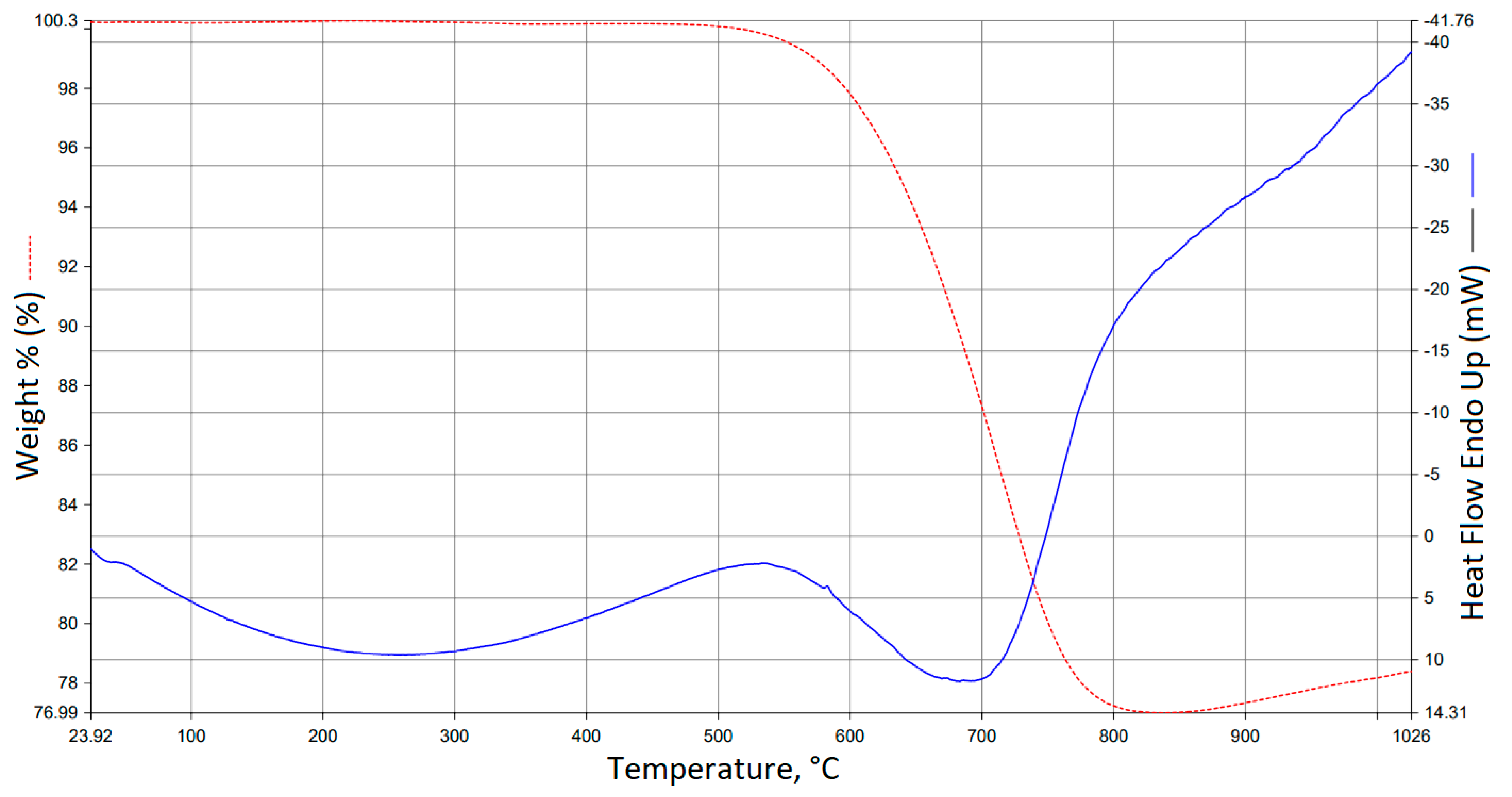 Sustainability 14 11439 g009