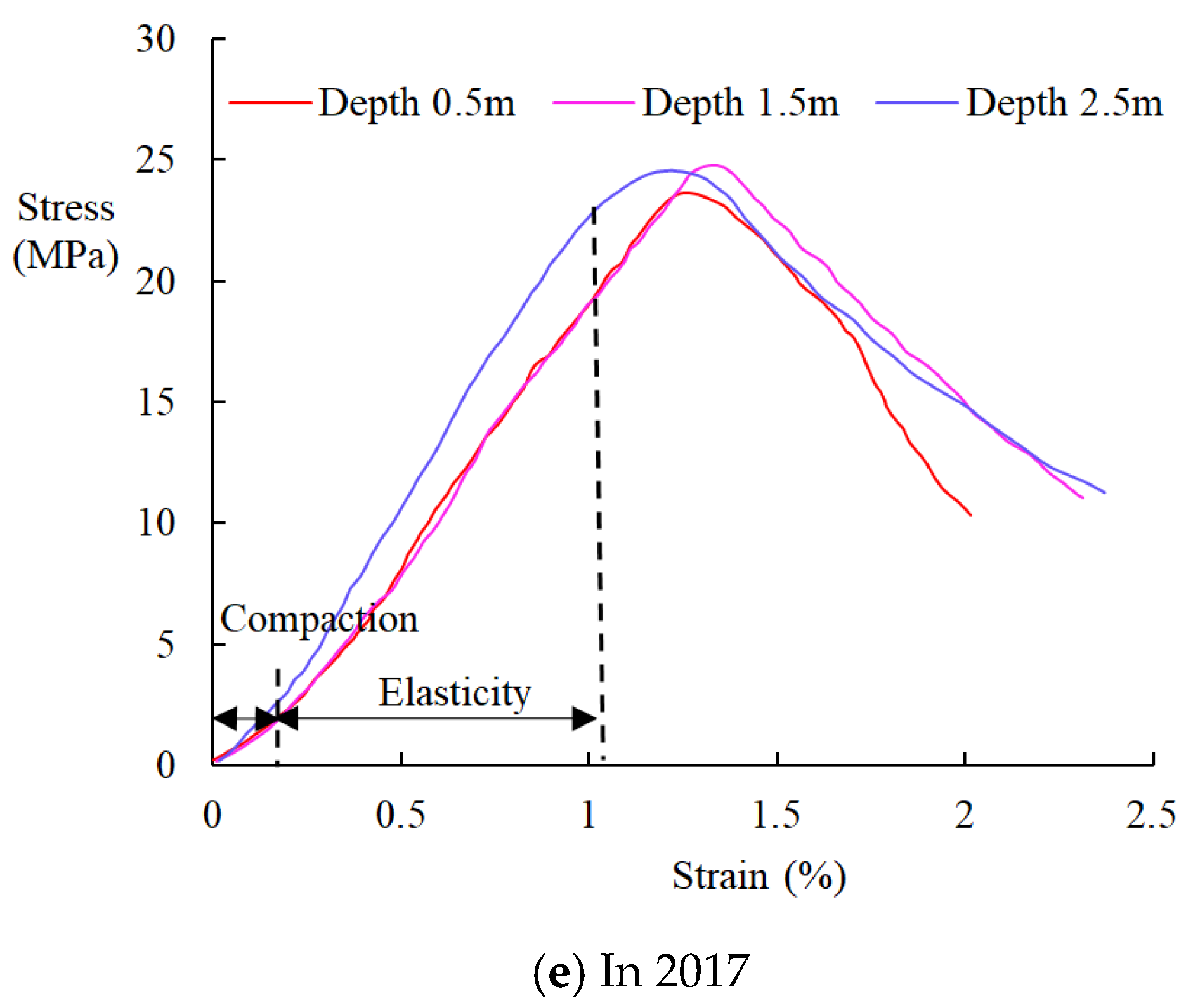 Sustainability 14 11442 g003c