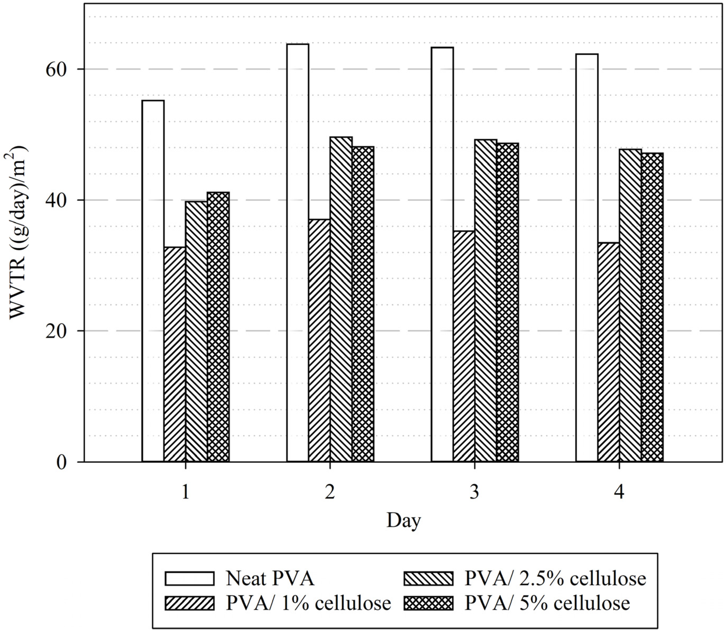 Sustainability 14 11446 g006