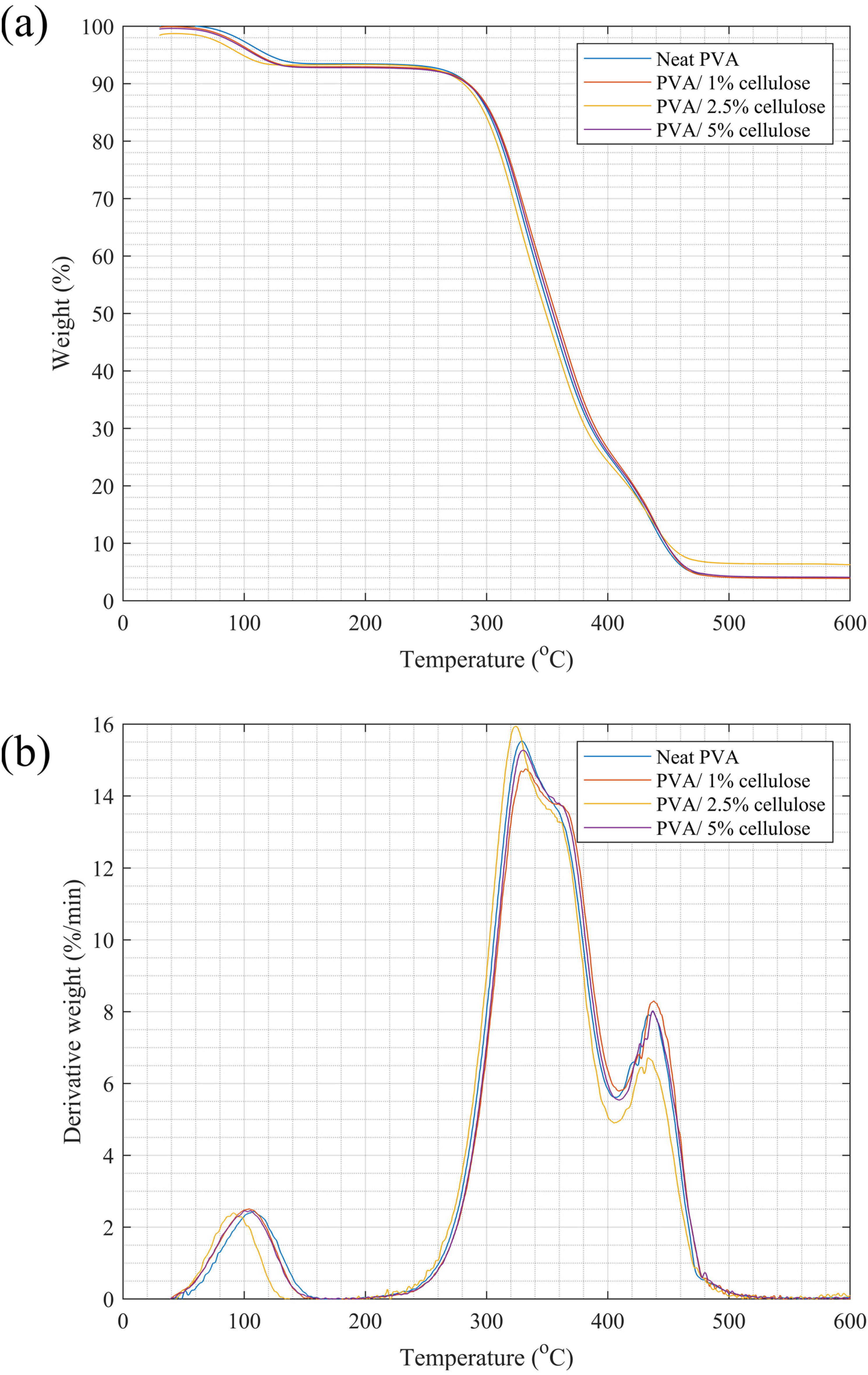 Sustainability 14 11446 g008