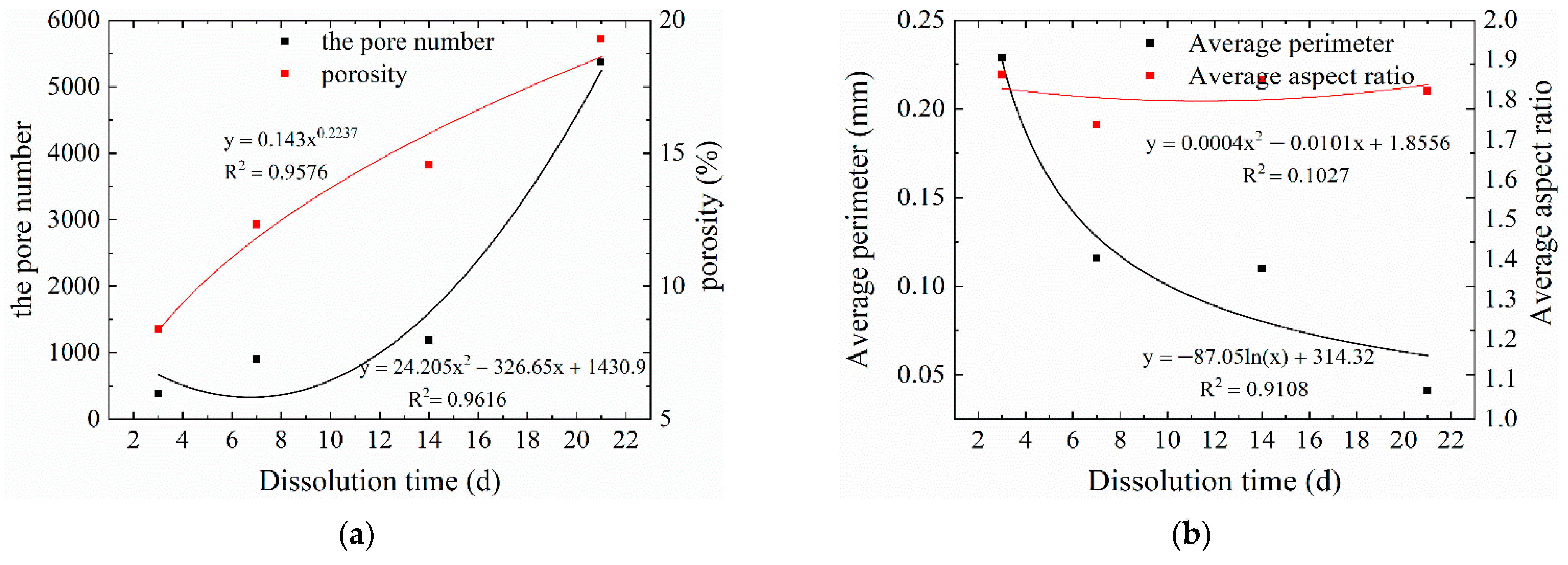 Sustainability 14 11447 g013