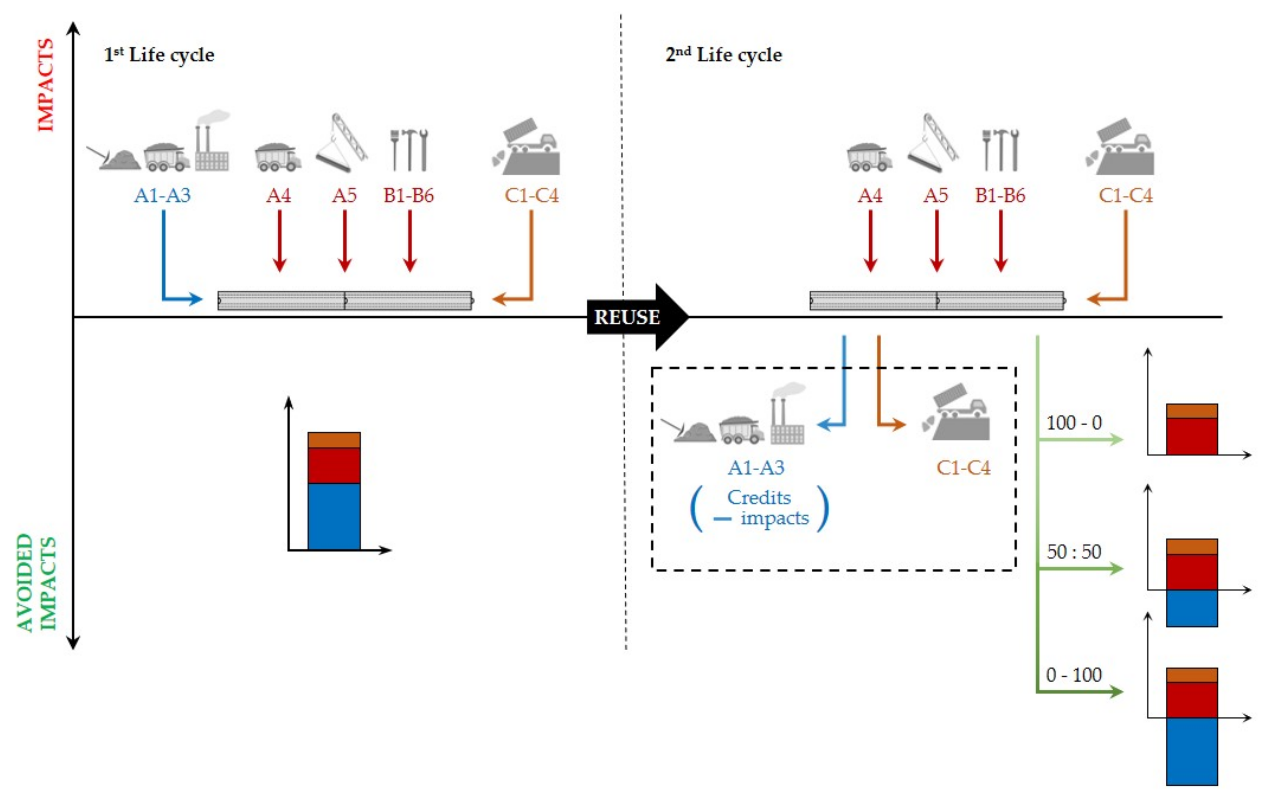 Sustainability 14 11457 g002