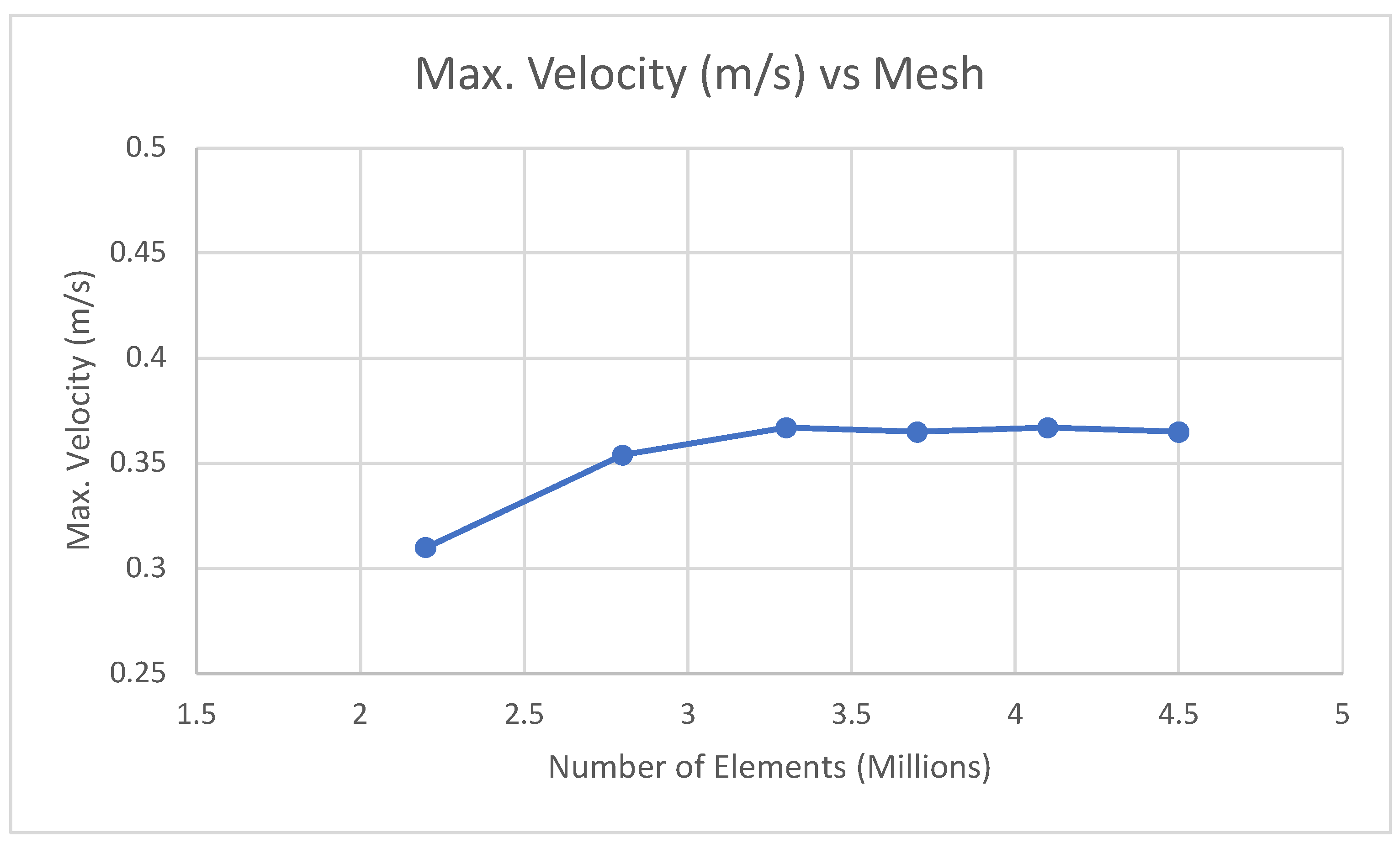 Sustainability 14 11466 g0a1