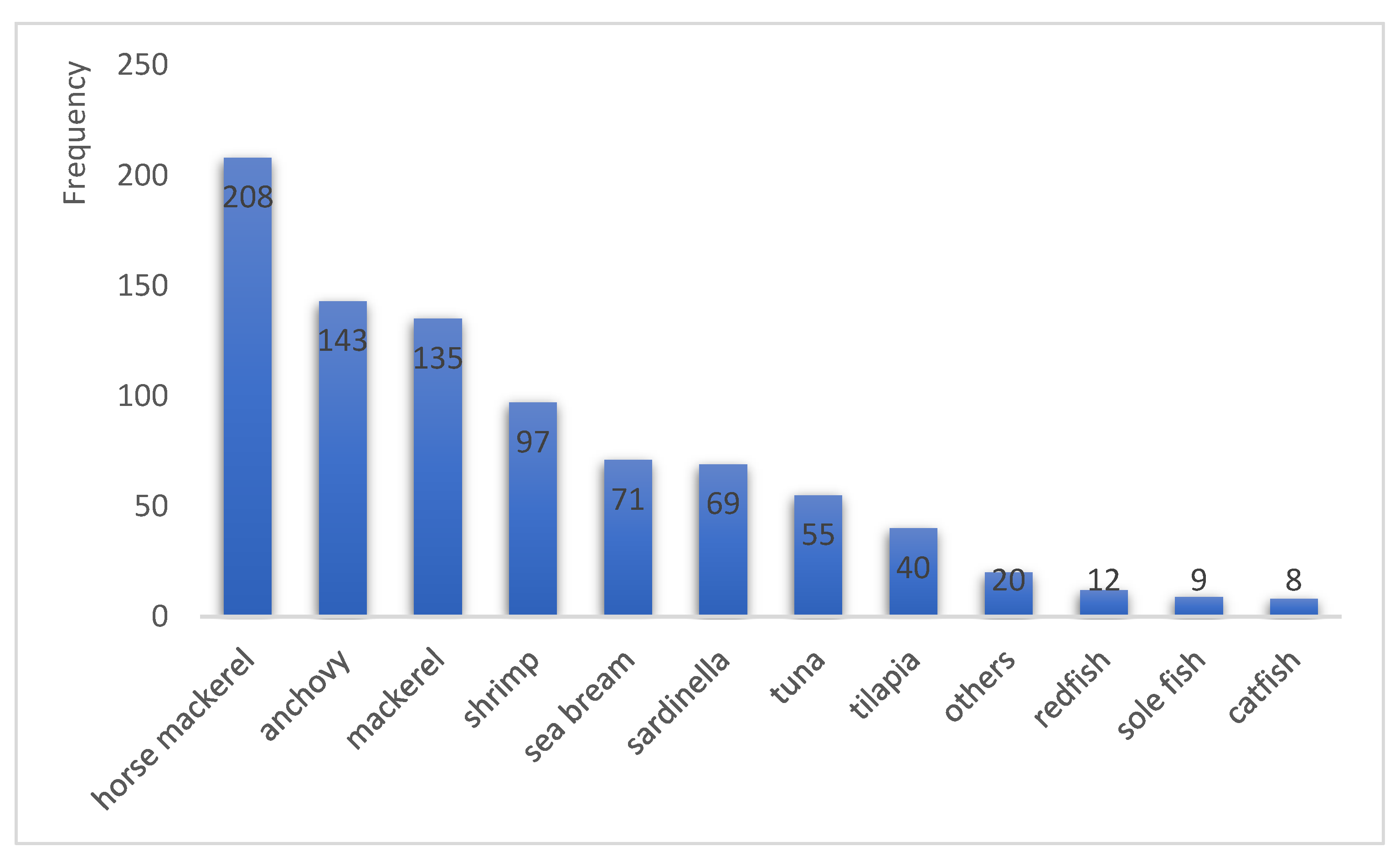 Sustainability 14 11475 g001