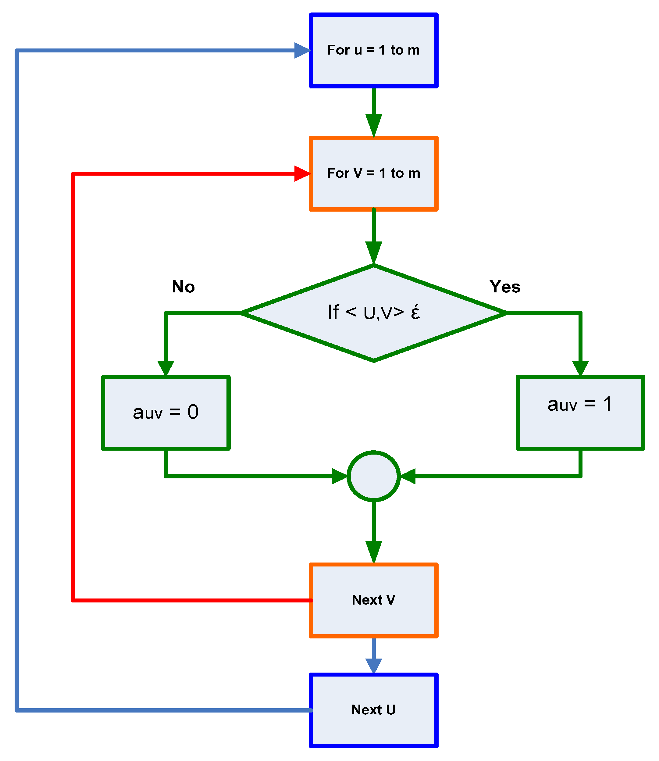Sustainability 14 11480 g002