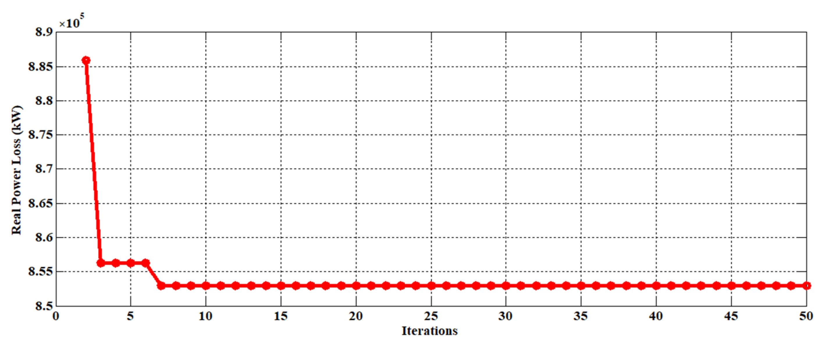 Sustainability 14 11480 g015