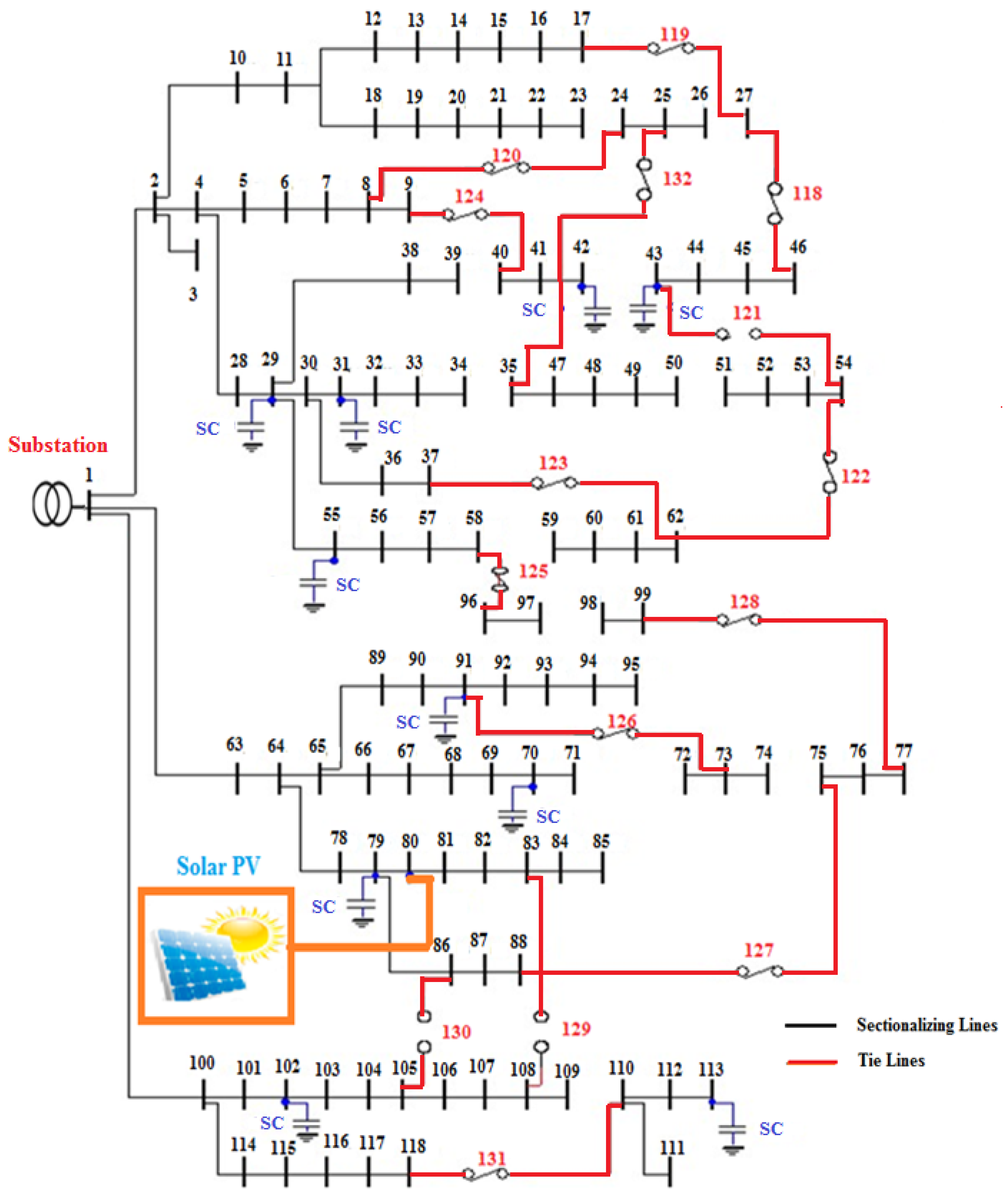 Sustainability 14 11480 g023