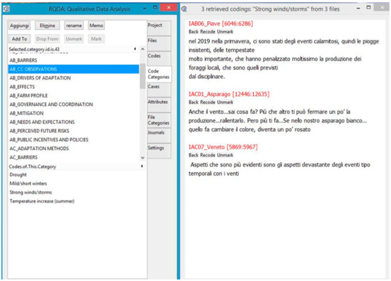 Sustainability 14 11482 g0a1 550