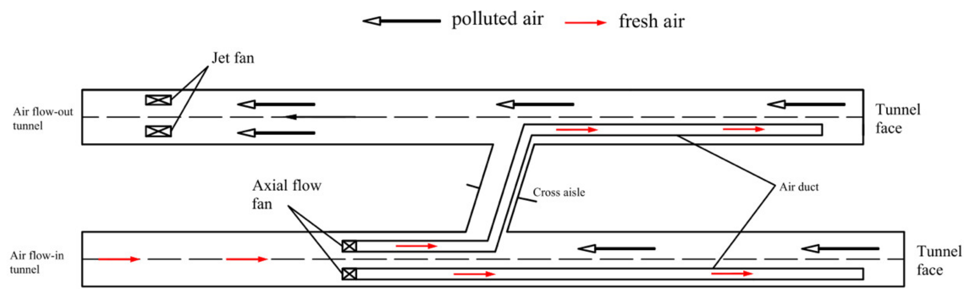 Sustainability 14 11486 g002