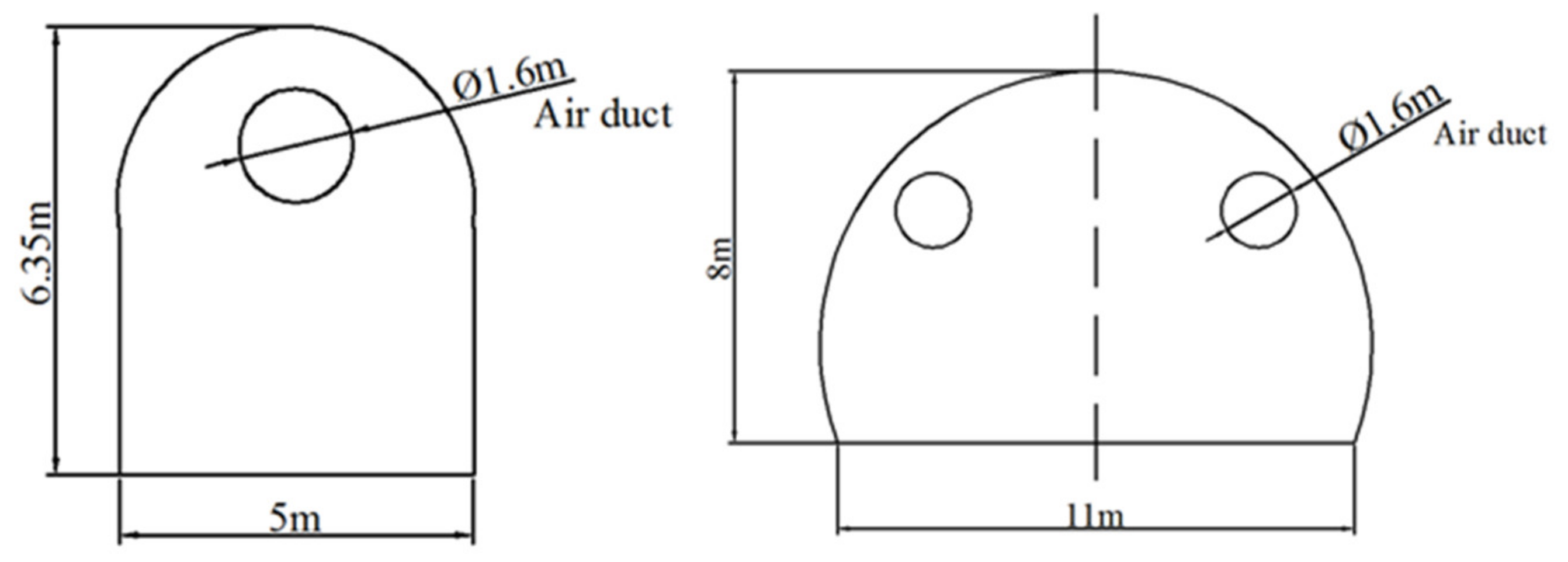 Sustainability 14 11486 g003