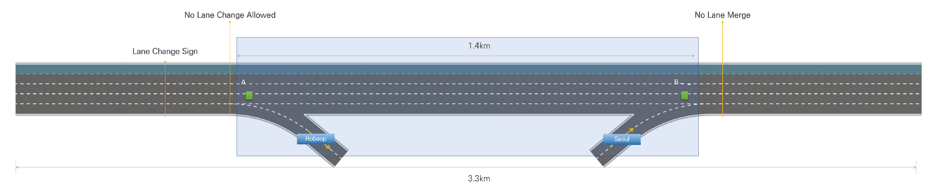 Sustainability 14 11490 g002