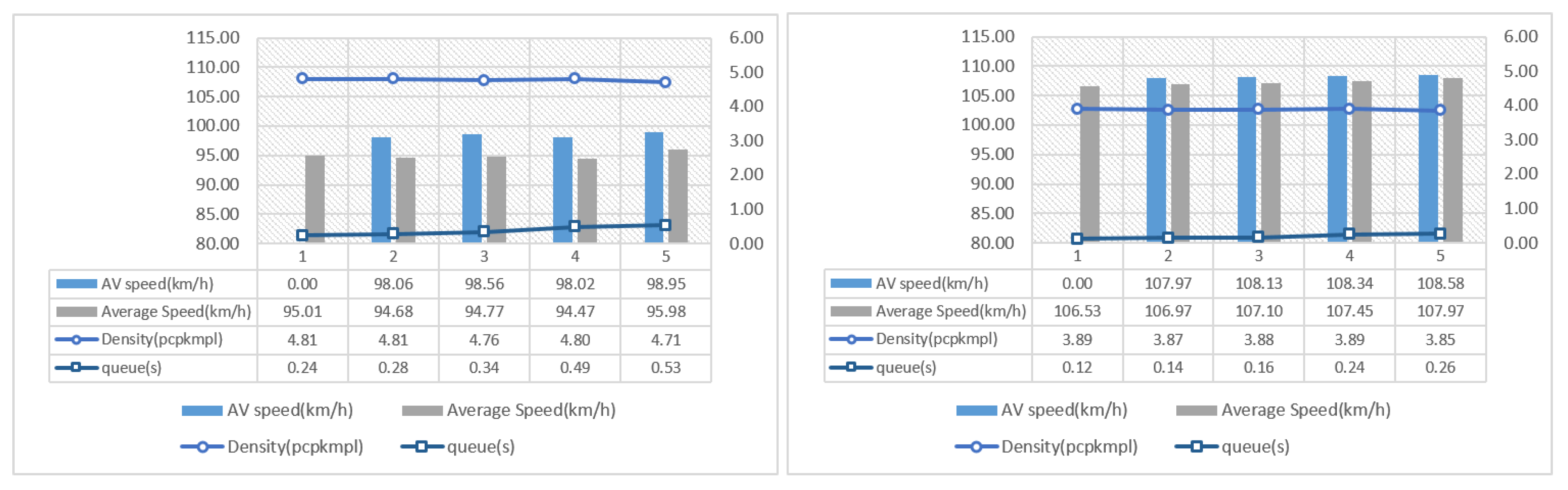 Sustainability 14 11490 g004