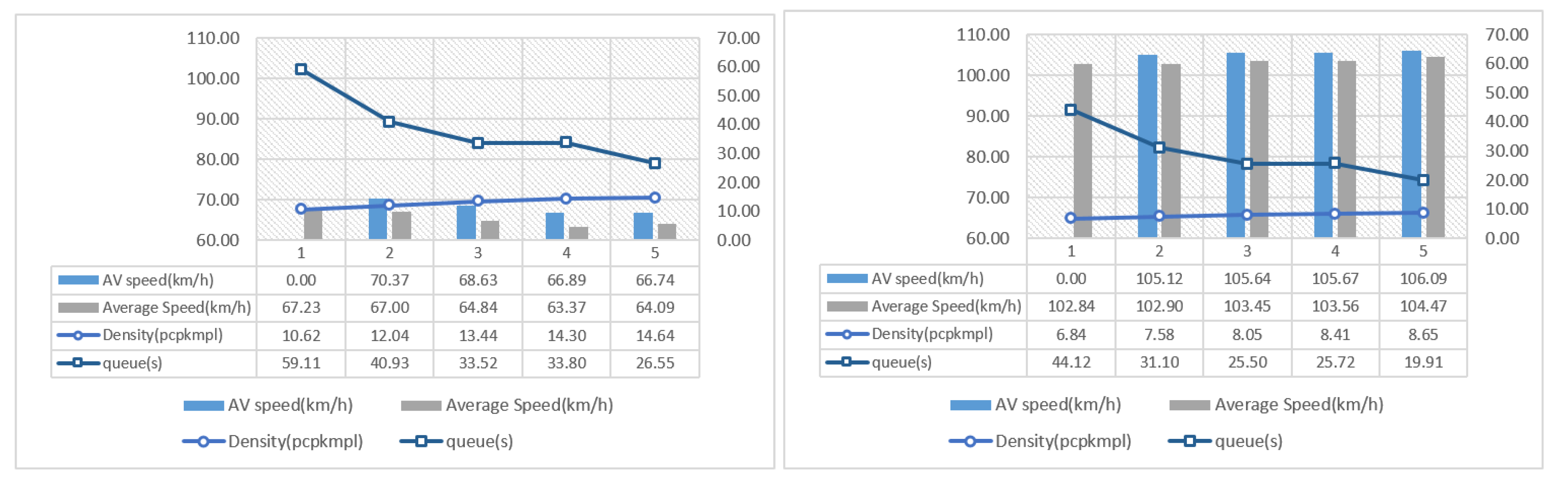 Sustainability 14 11490 g008