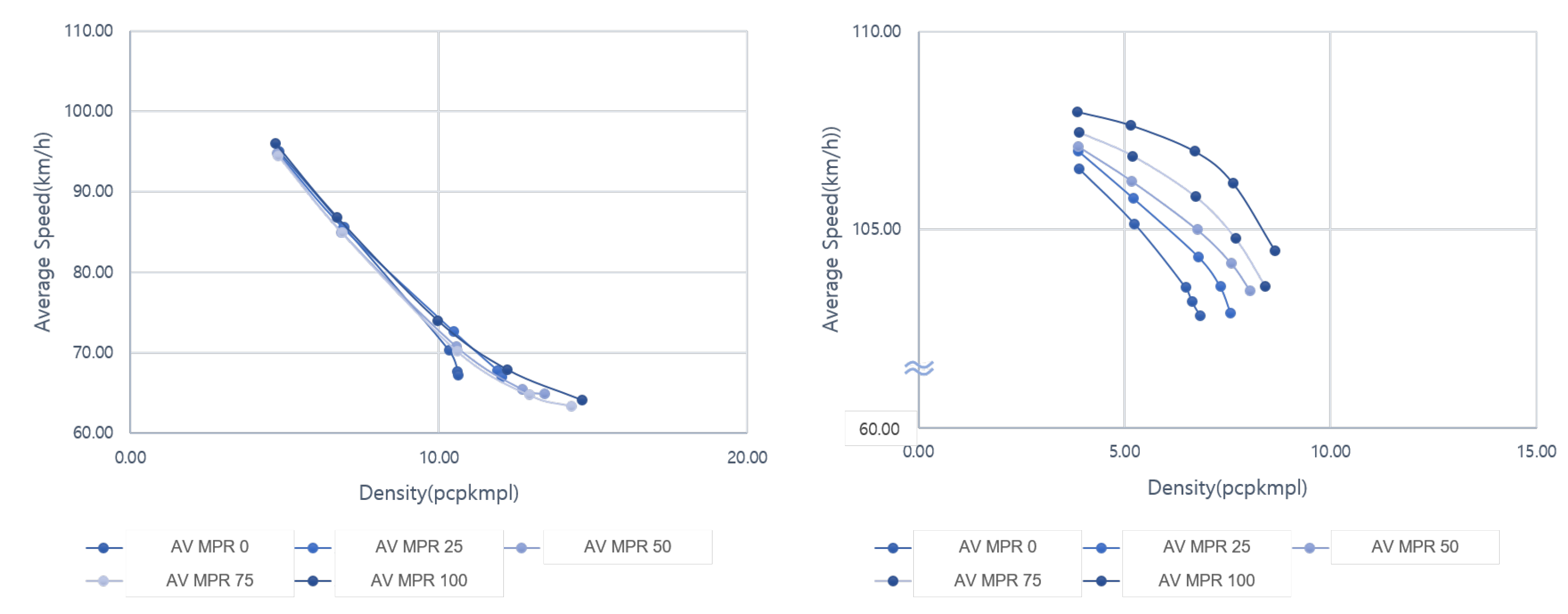 Sustainability 14 11490 g009