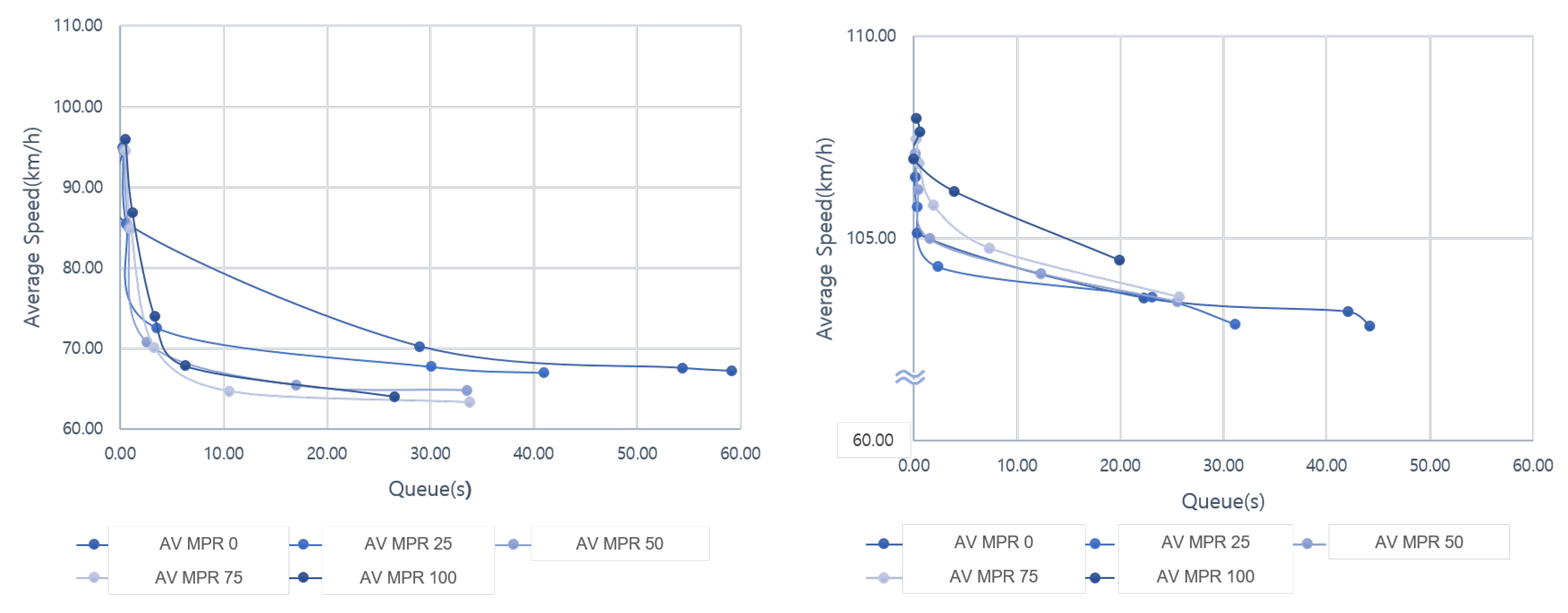 Sustainability 14 11490 g011