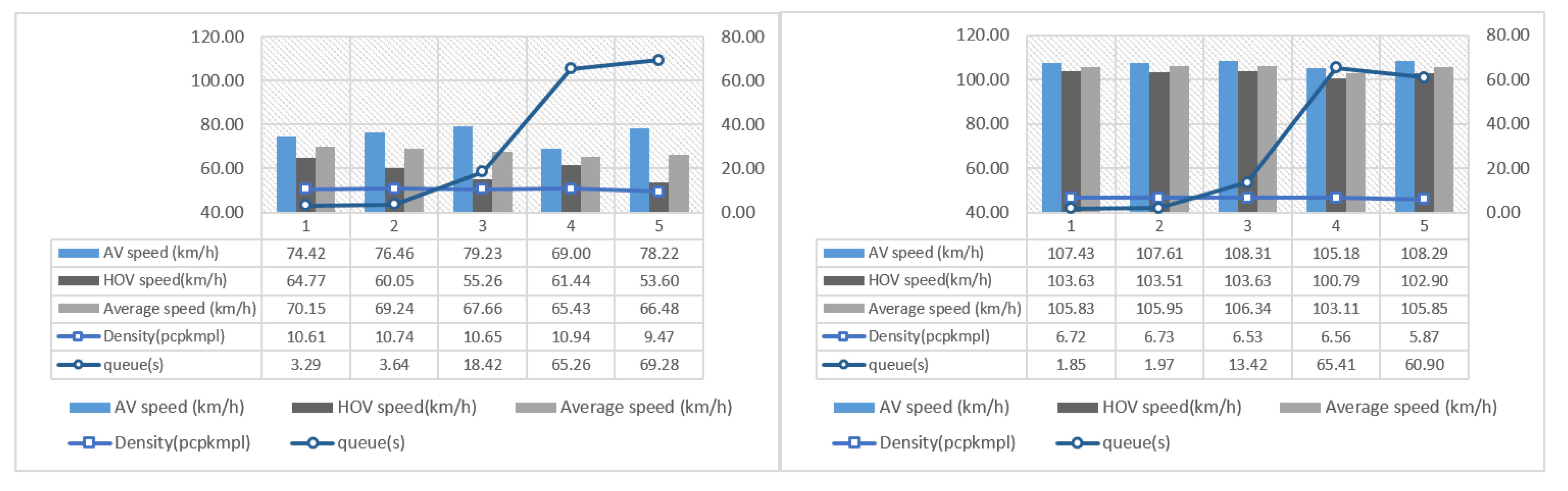 Sustainability 14 11490 g012