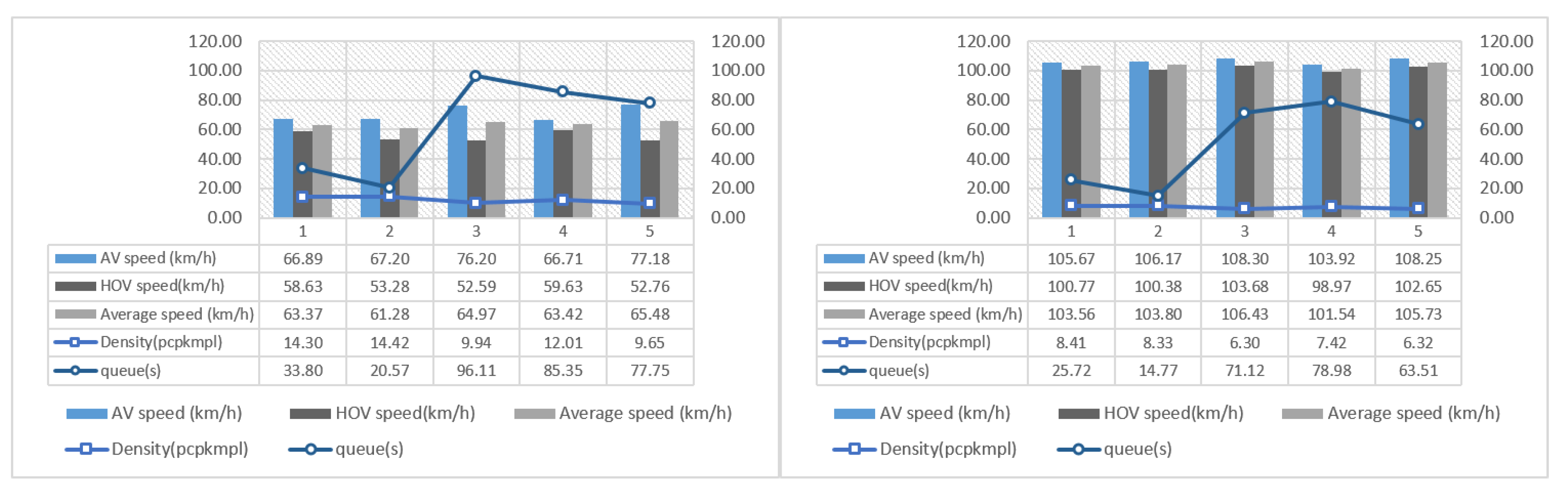 Sustainability 14 11490 g014