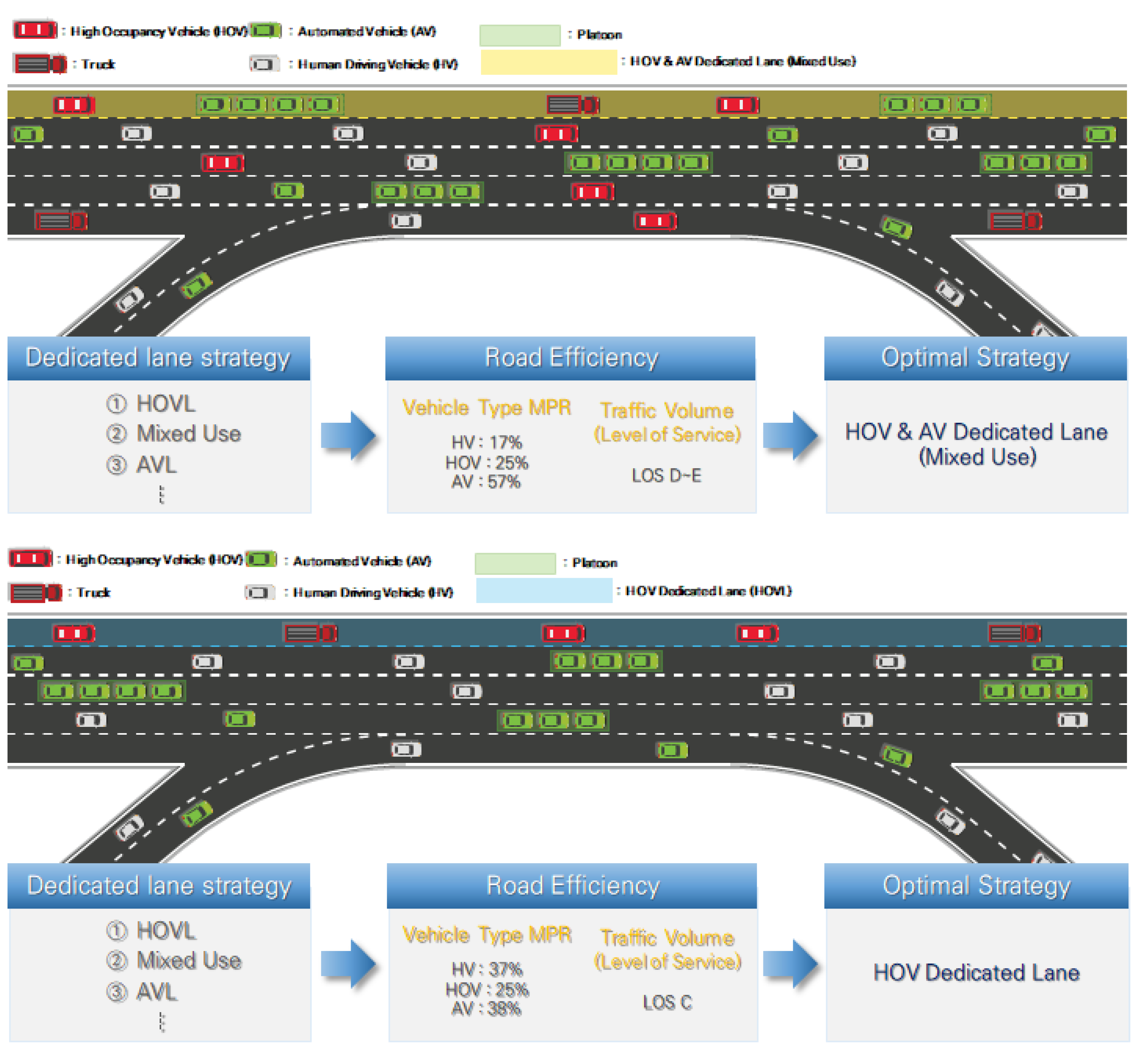 Sustainability 14 11490 g015