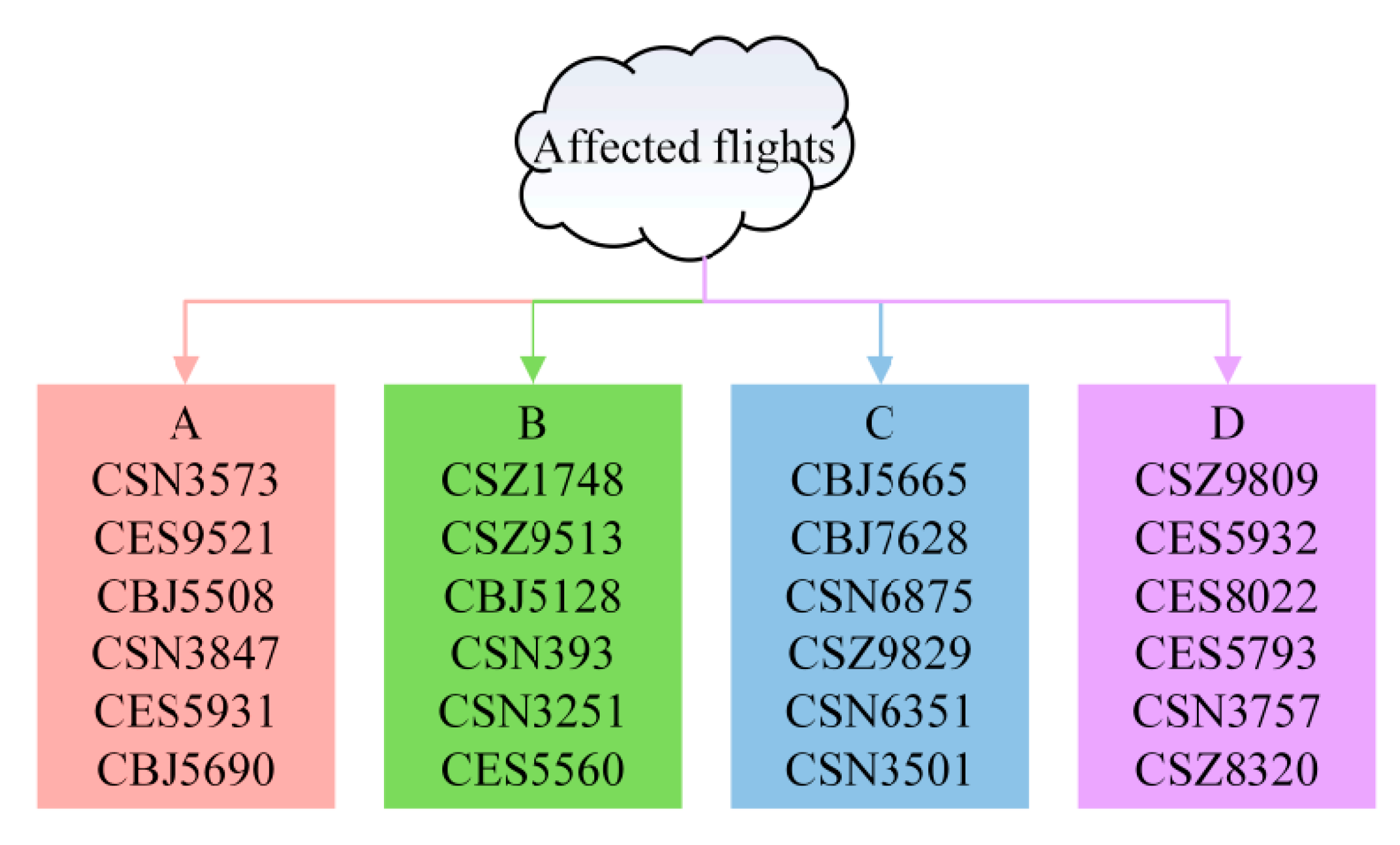Sustainability 14 11491 g004
