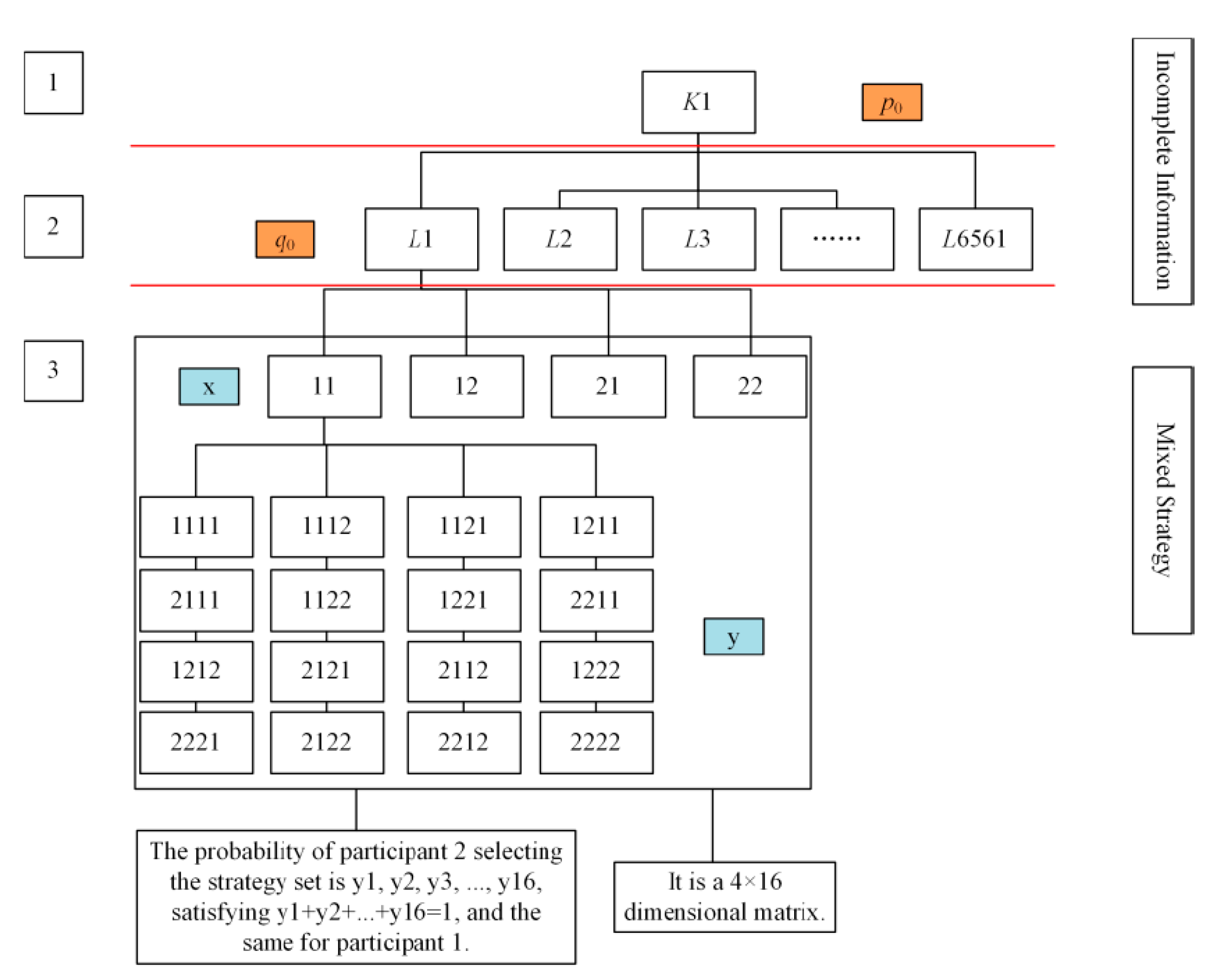 Sustainability 14 11491 g005