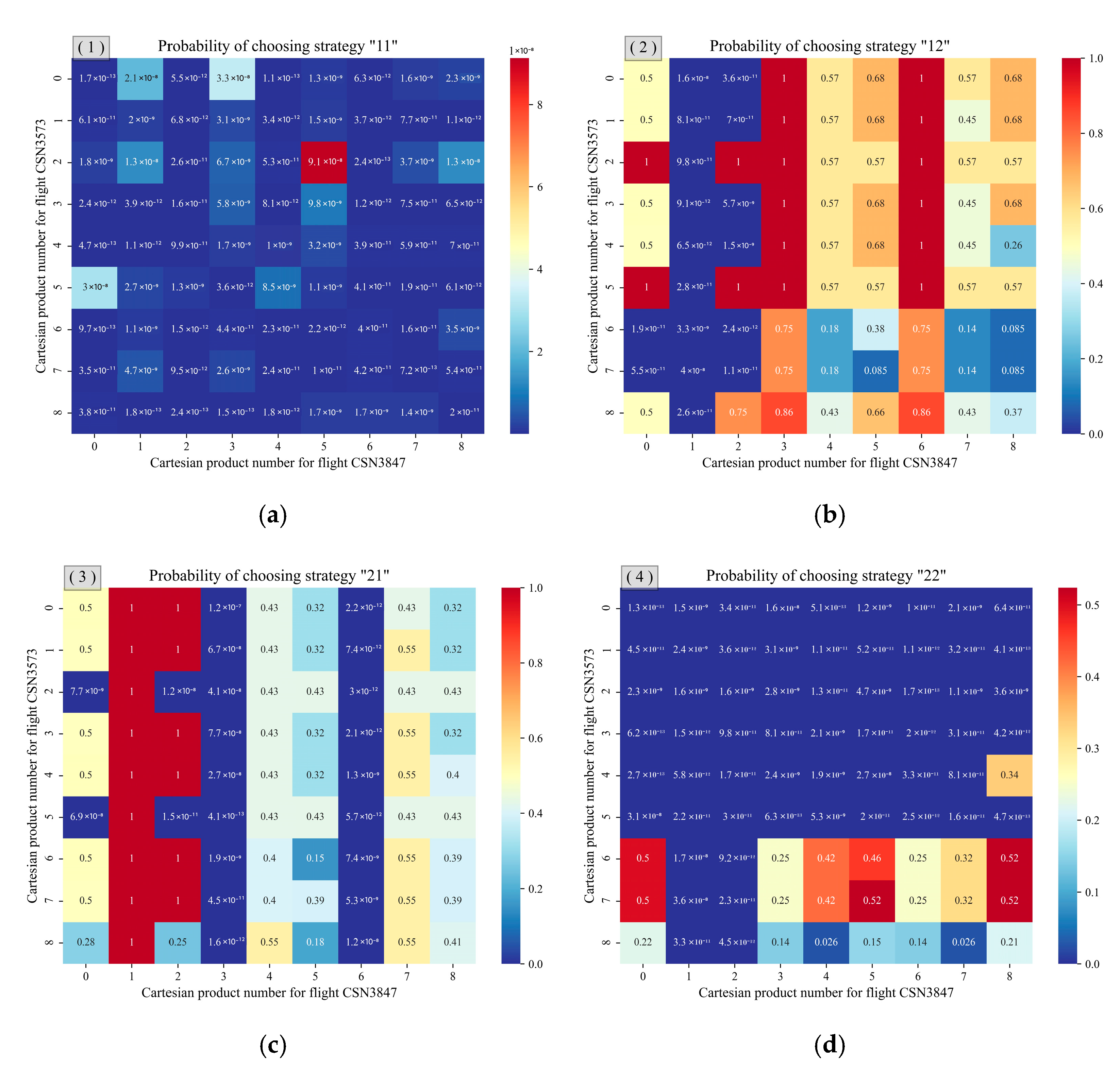 Sustainability 14 11491 g007