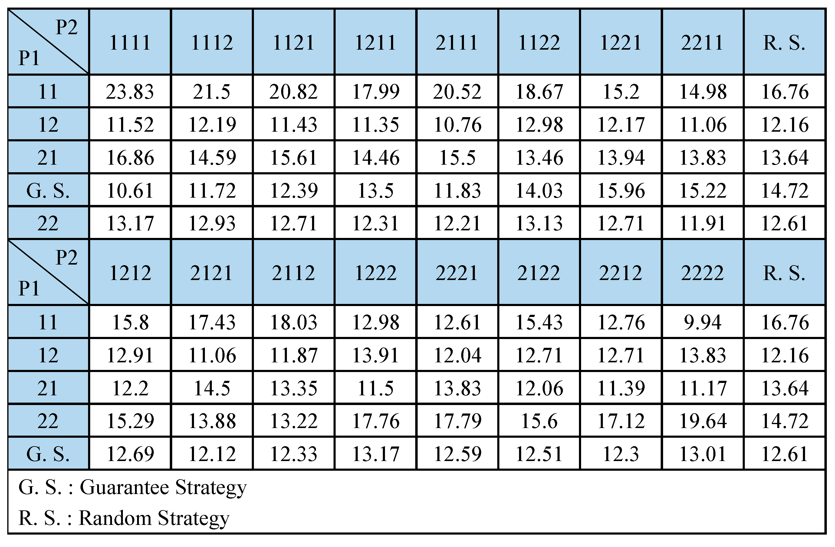 Sustainability 14 11491 g008