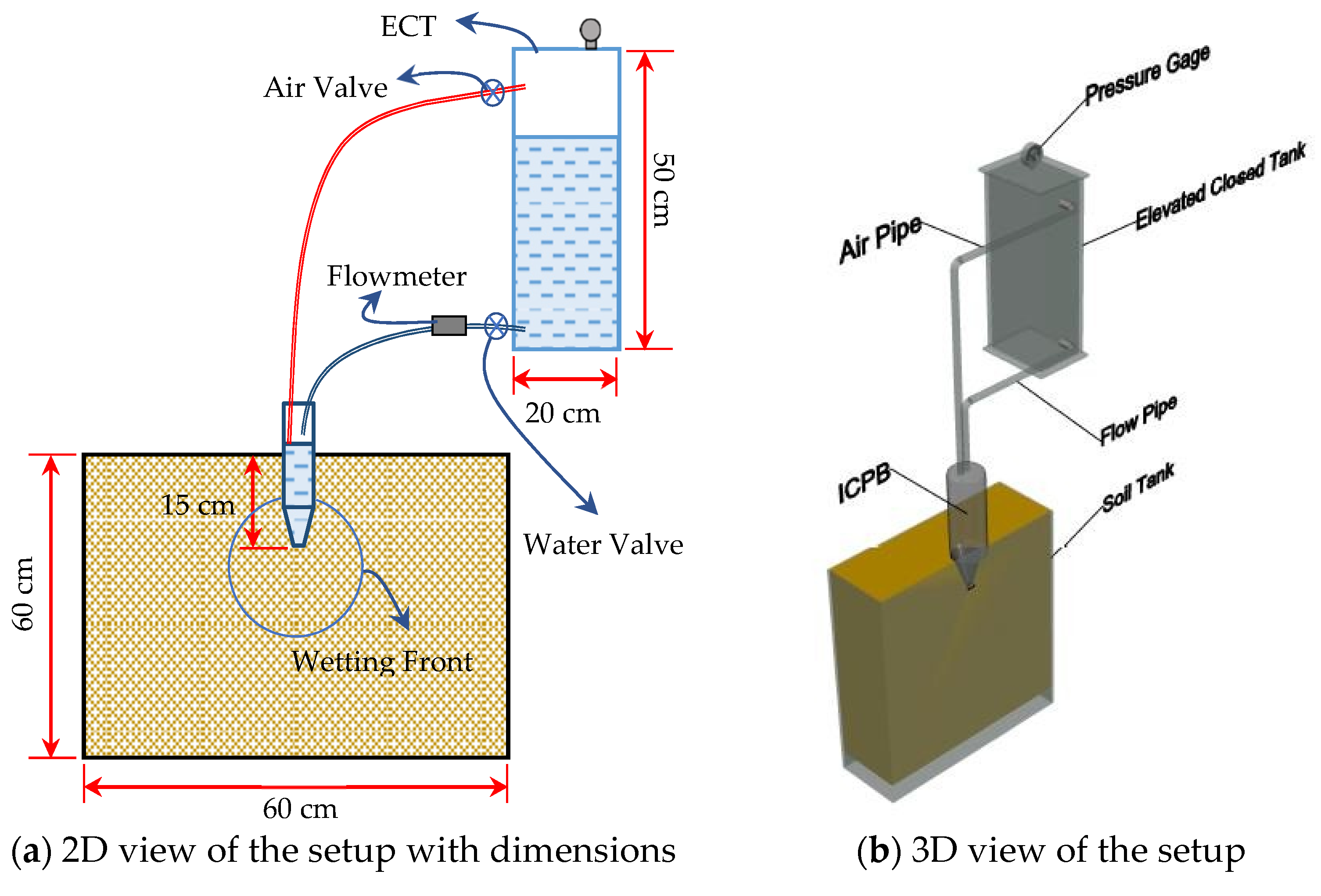 Sustainability 14 11492 g001