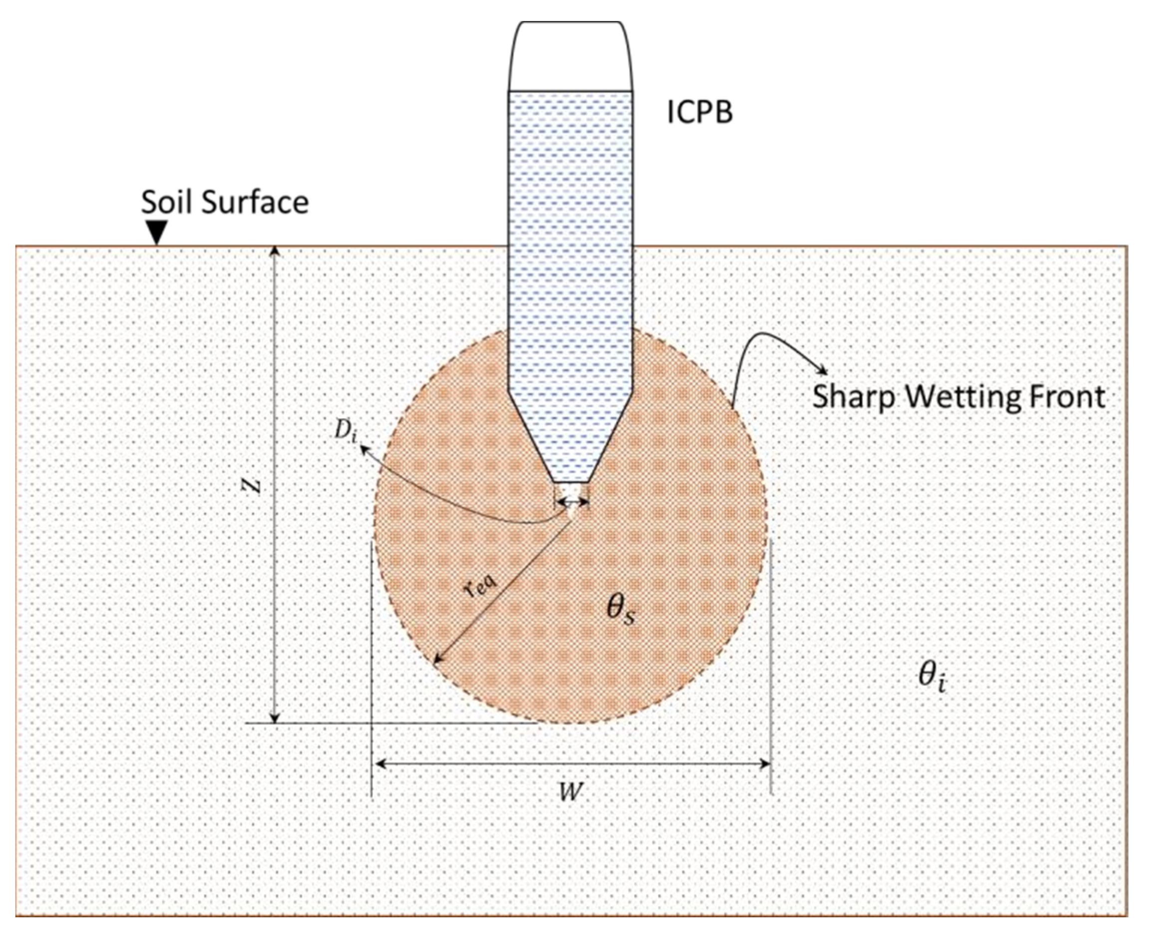Sustainability 14 11492 g002