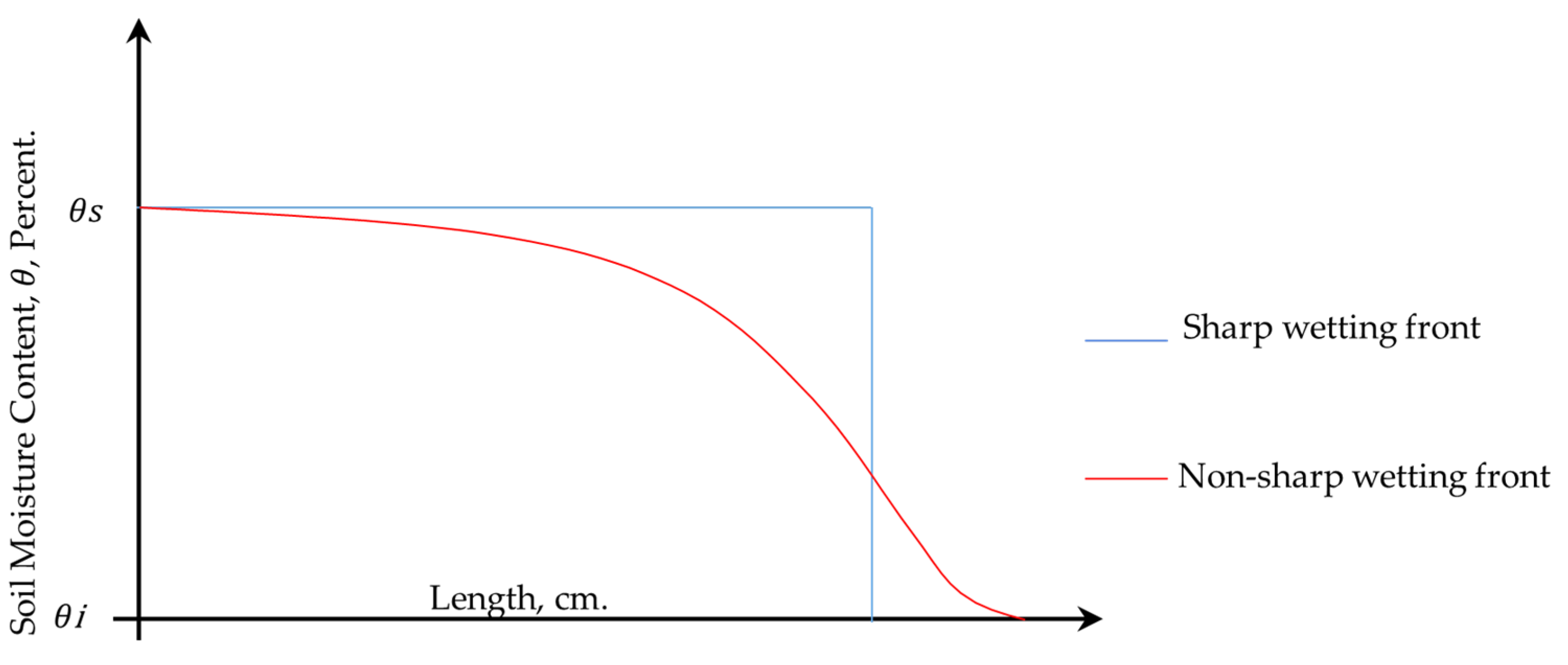 Sustainability 14 11492 g003