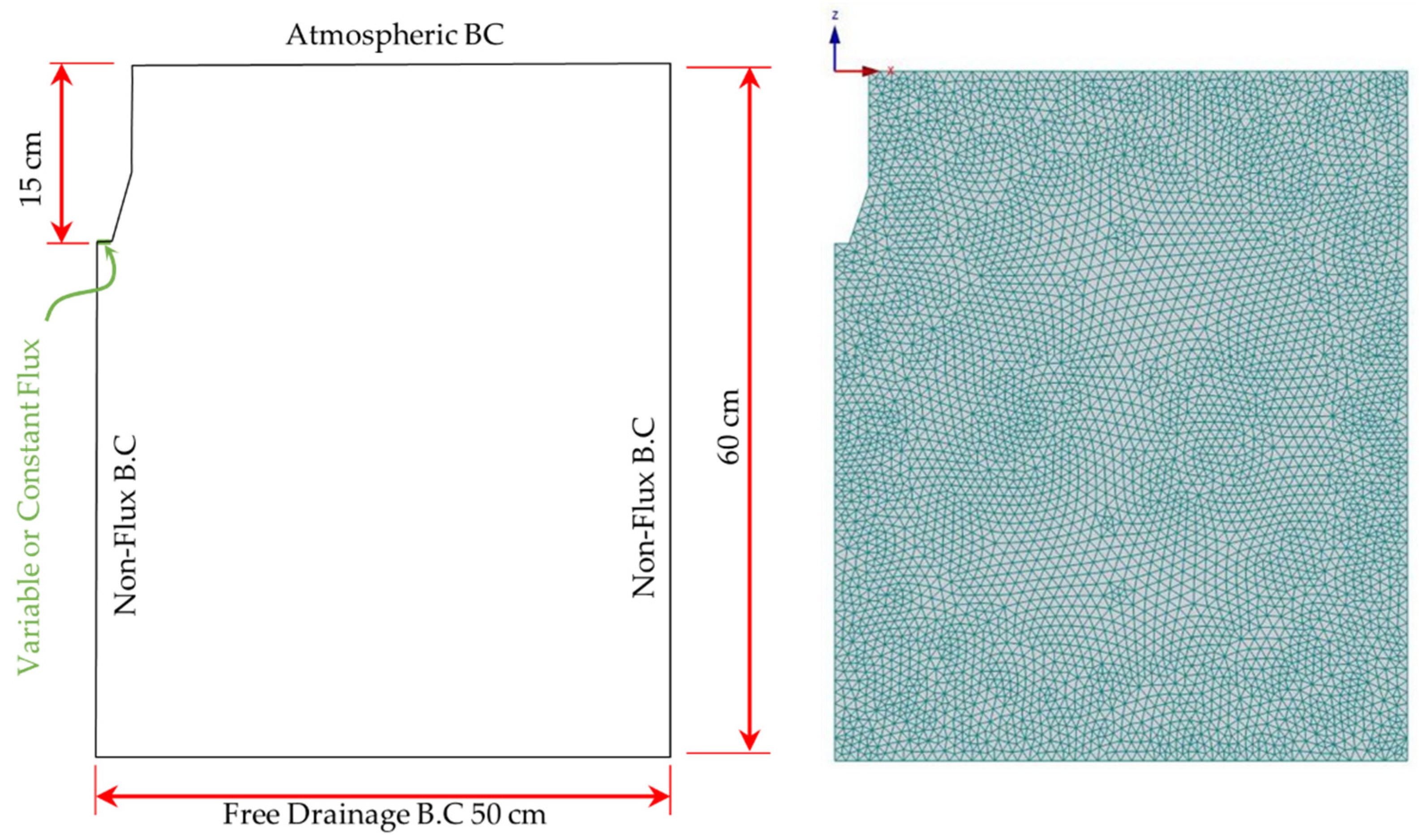 Sustainability 14 11492 g004