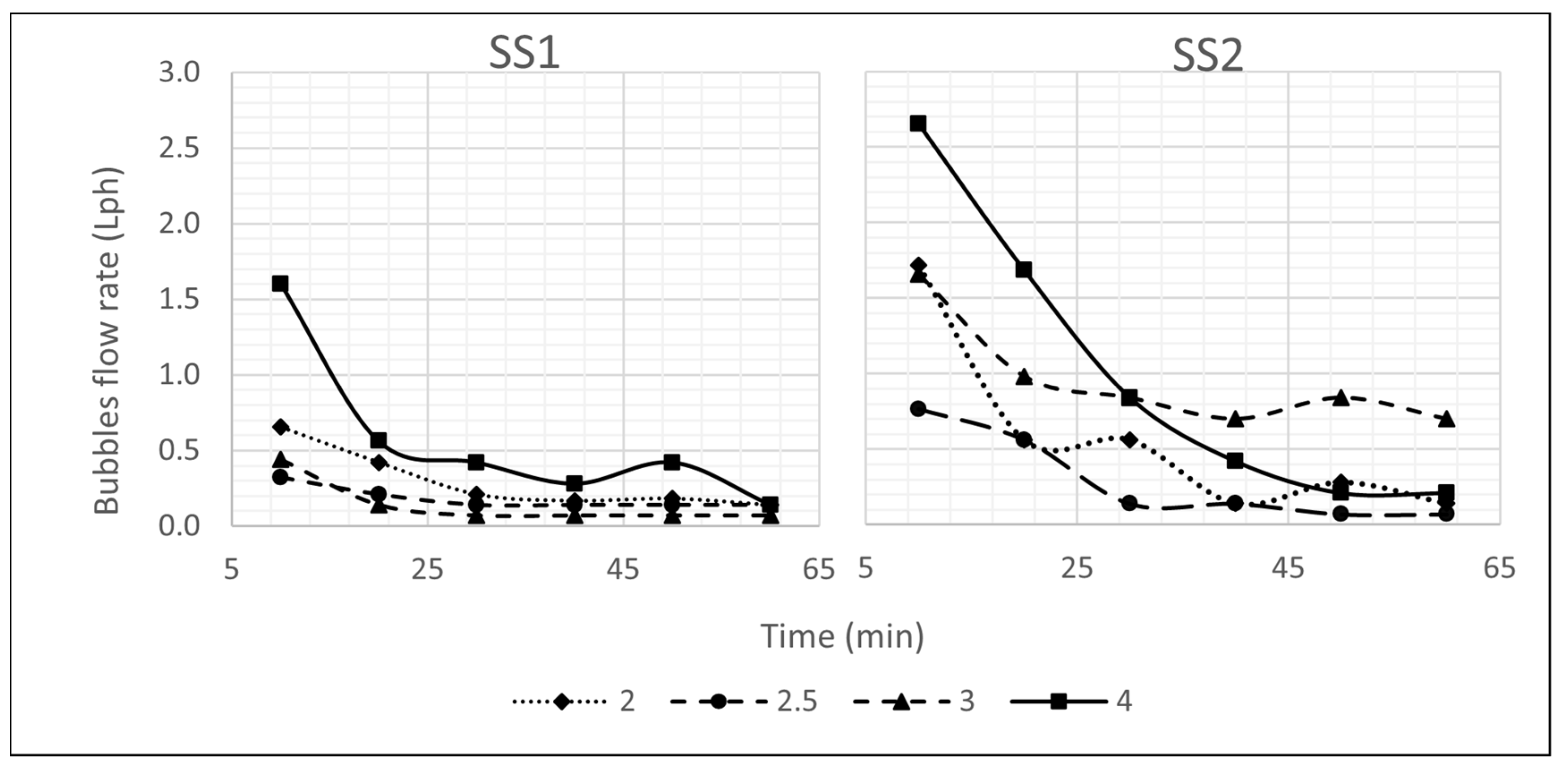 Sustainability 14 11492 g005