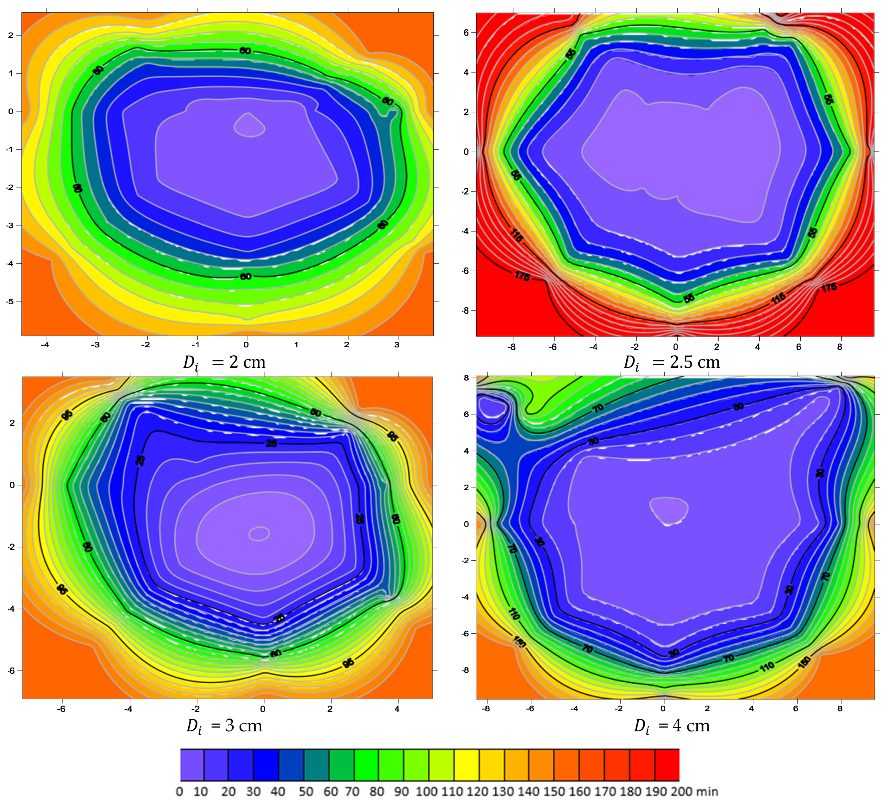 Sustainability 14 11492 g006