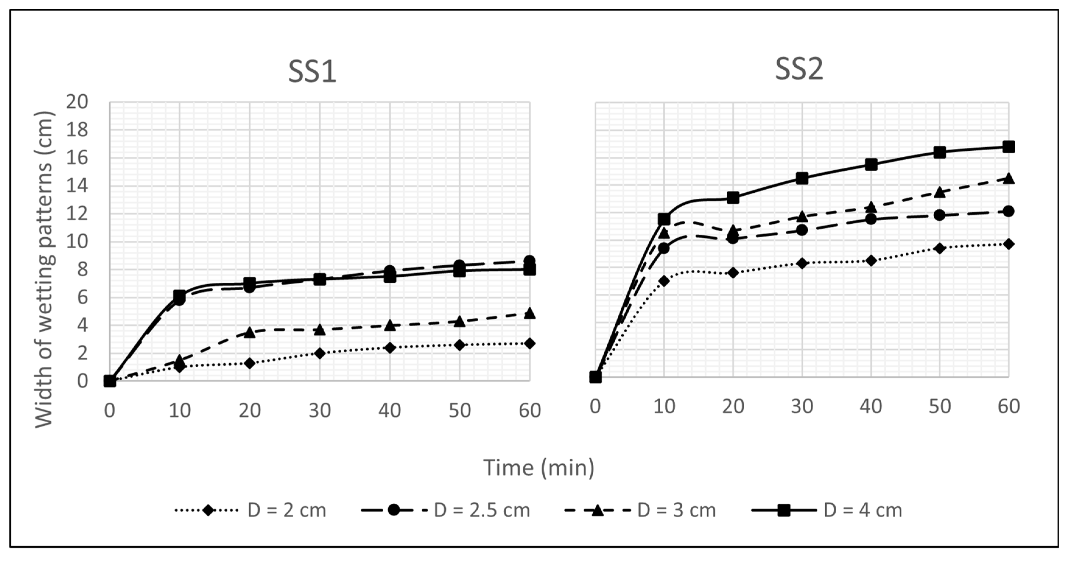 Sustainability 14 11492 g008