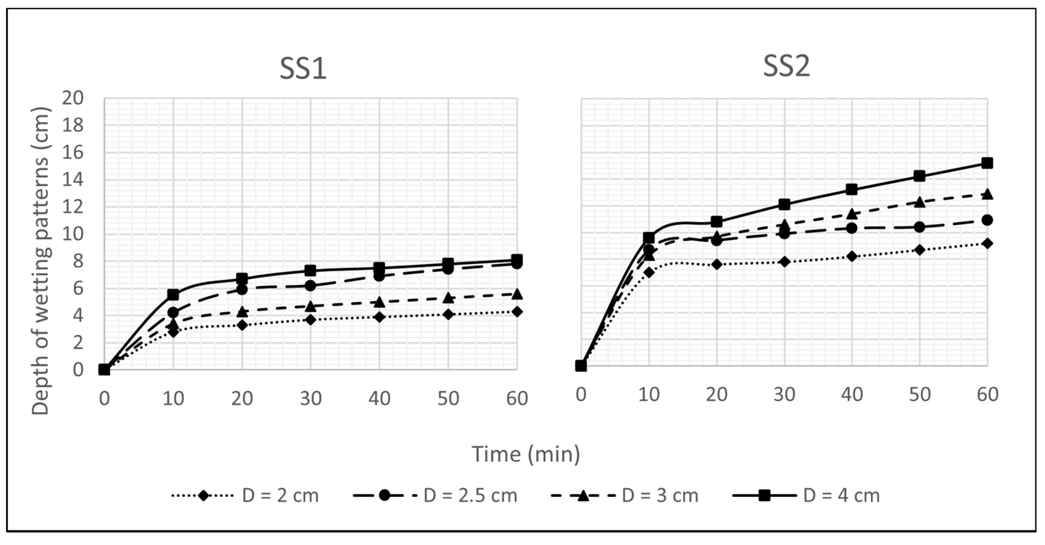 Sustainability 14 11492 g009