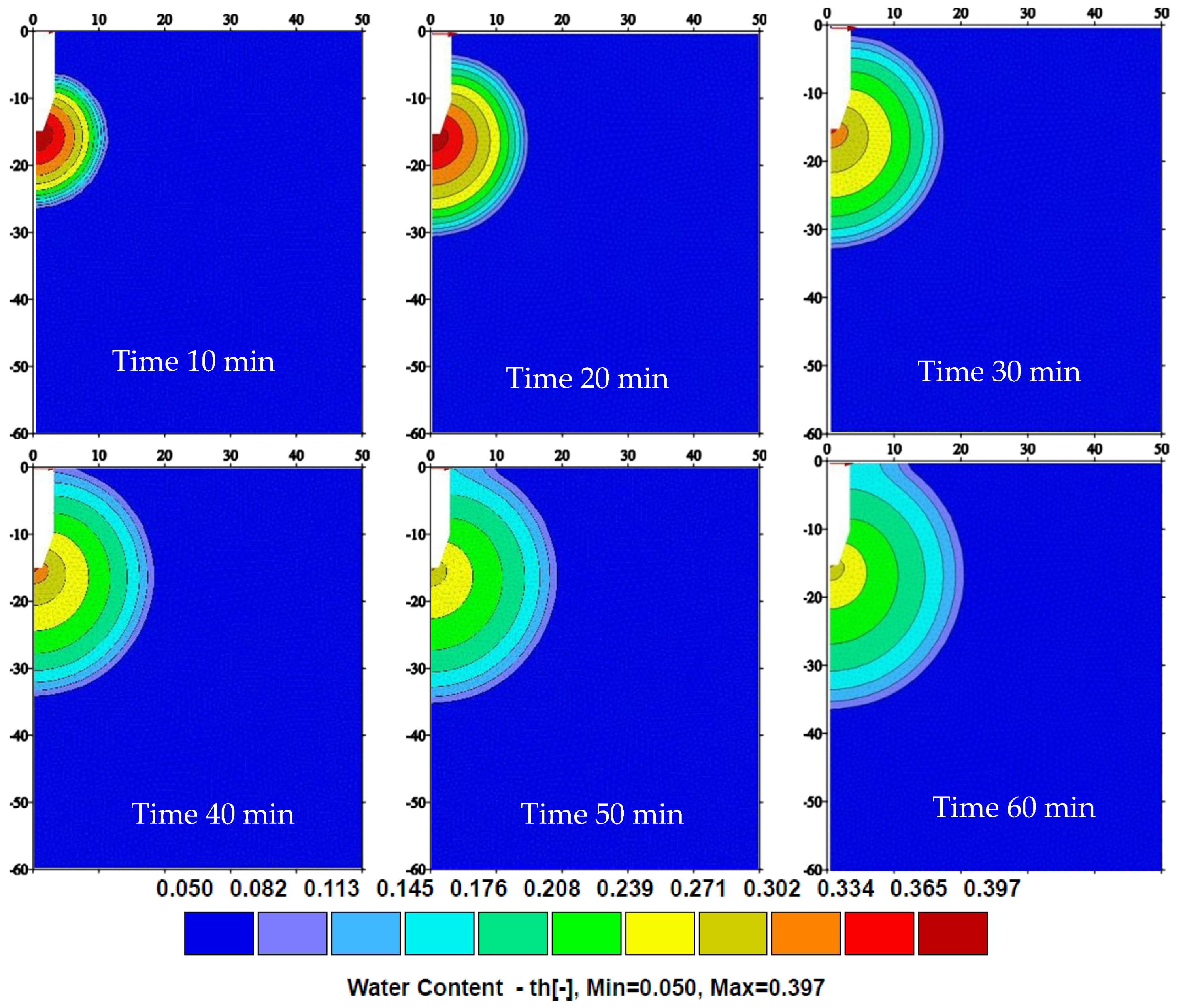 Sustainability 14 11492 g012