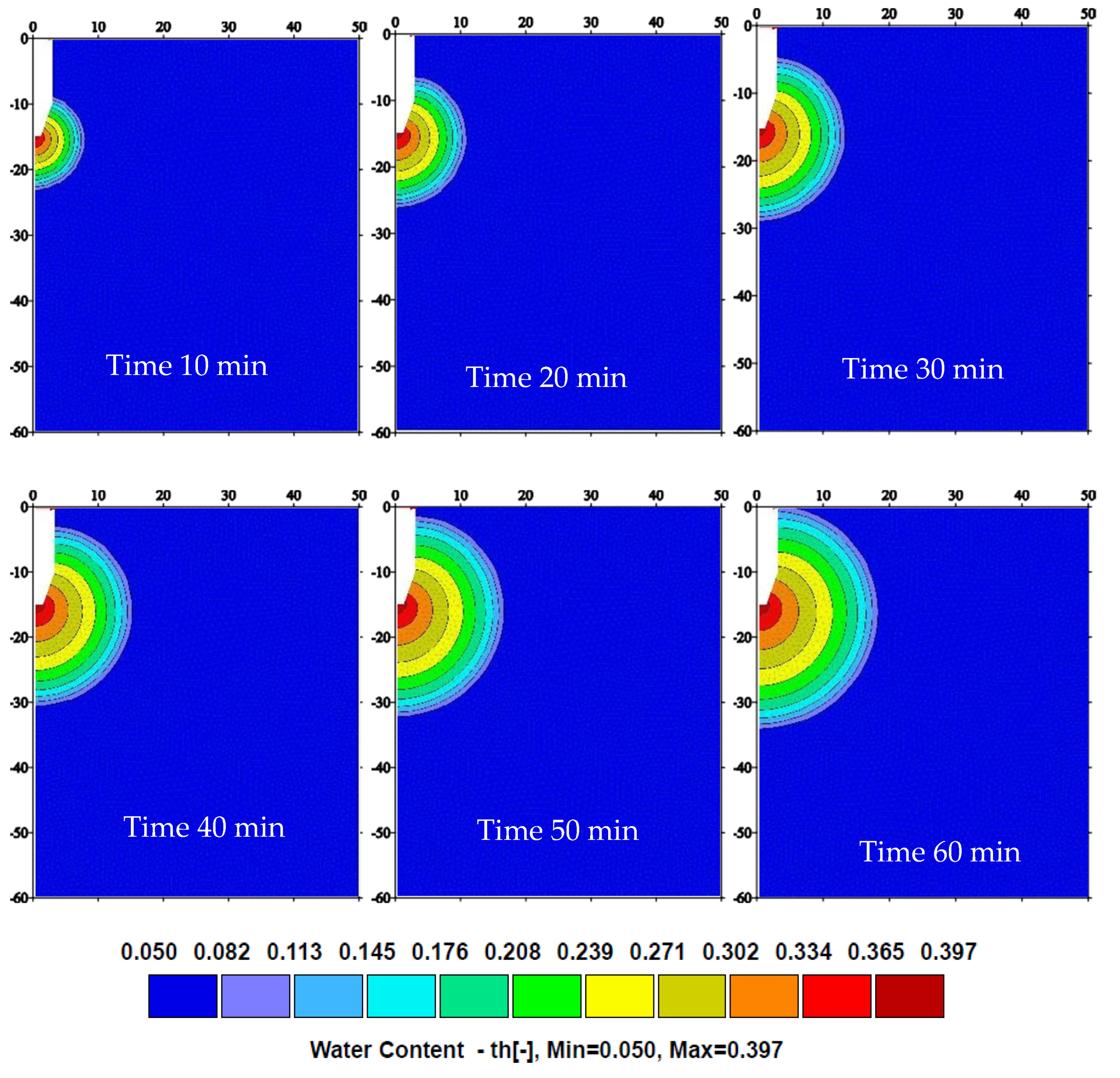 Sustainability 14 11492 g013