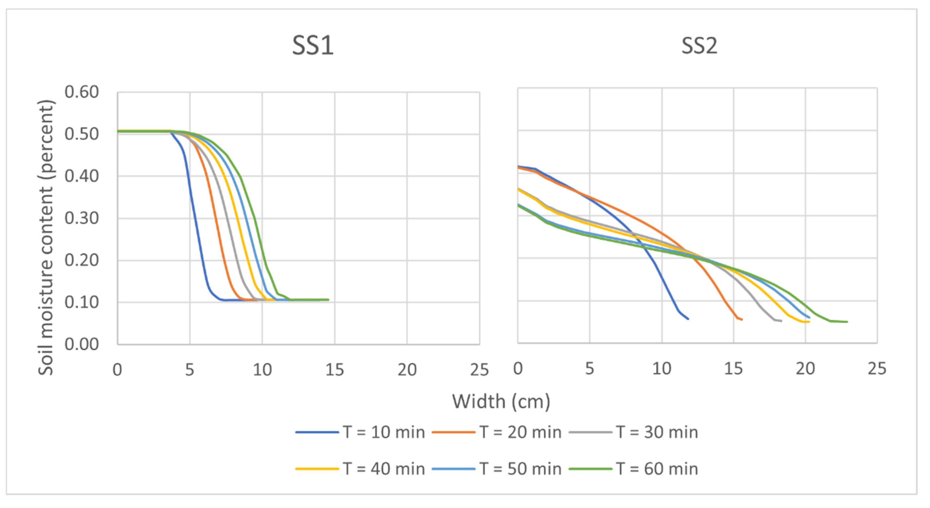 Sustainability 14 11492 g014