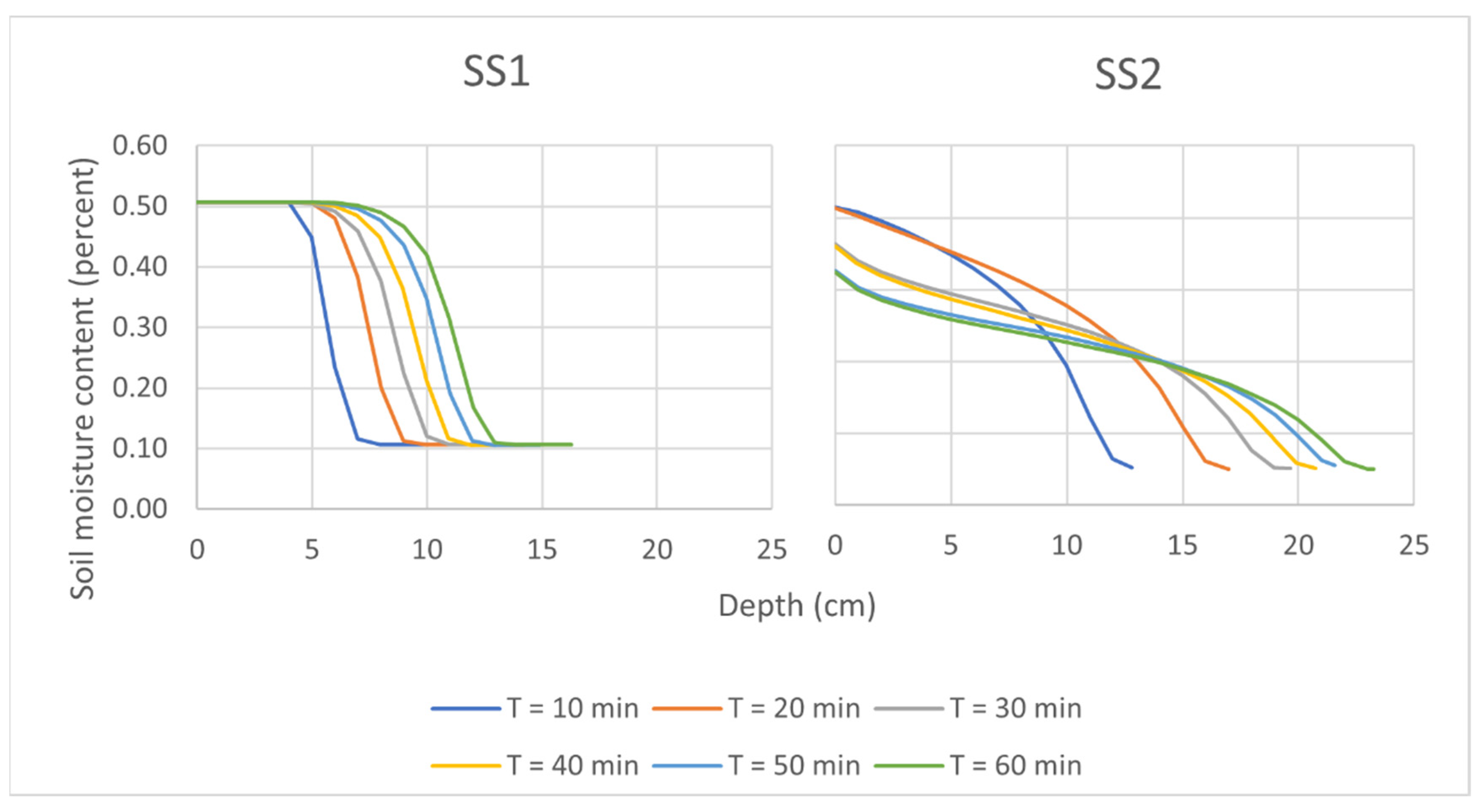 Sustainability 14 11492 g015