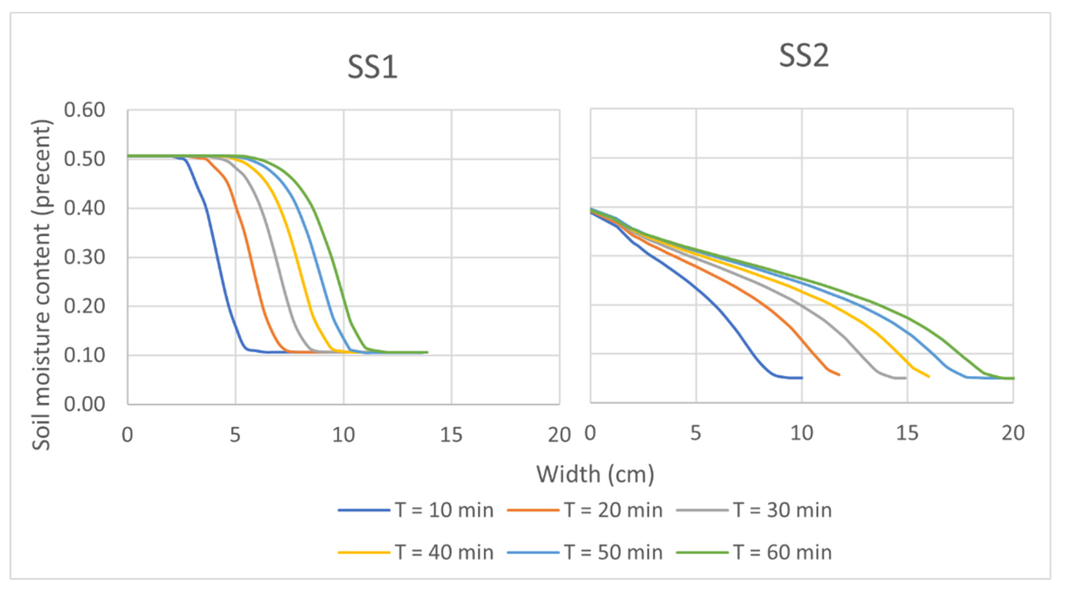 Sustainability 14 11492 g016