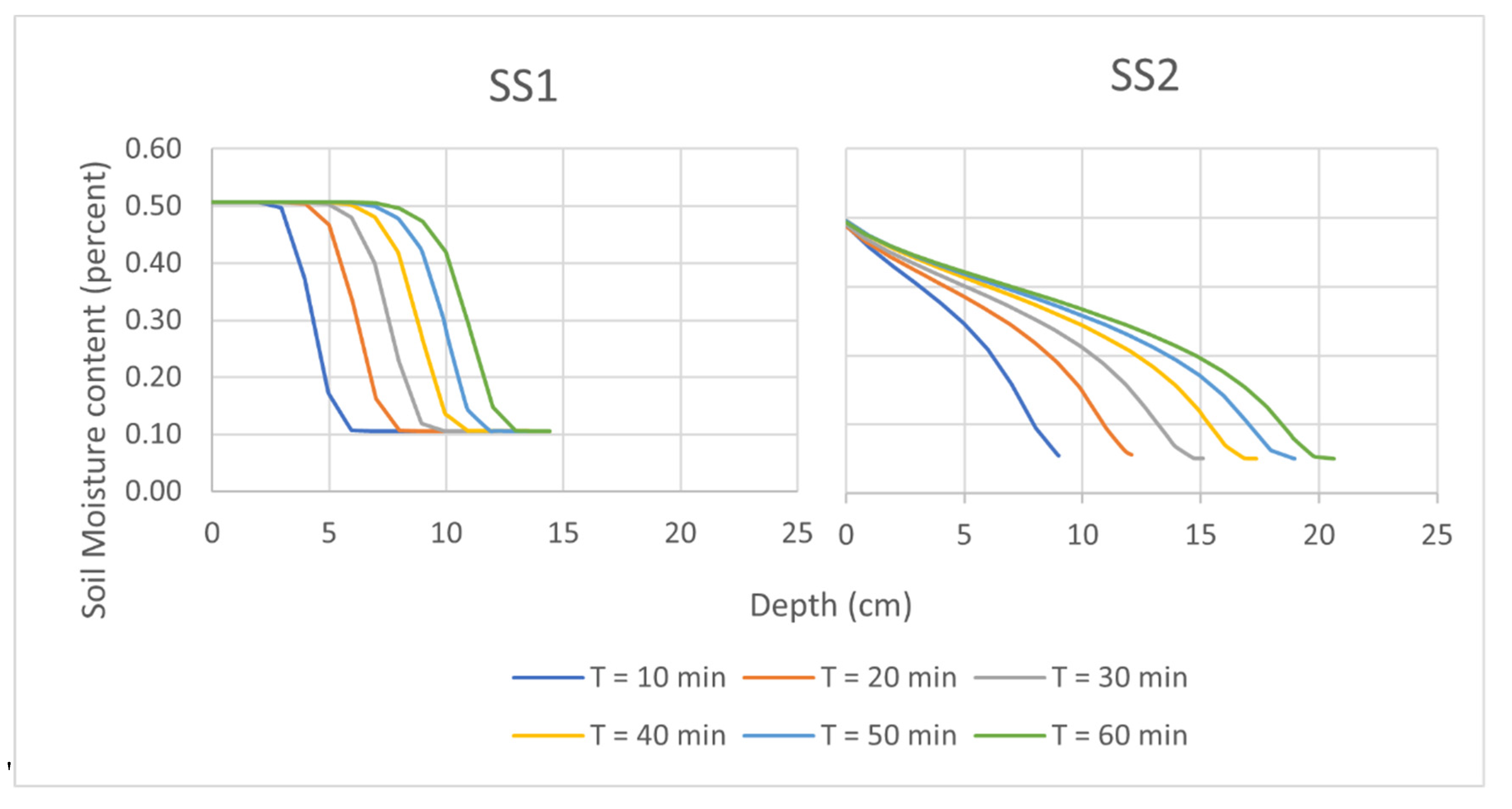 Sustainability 14 11492 g017