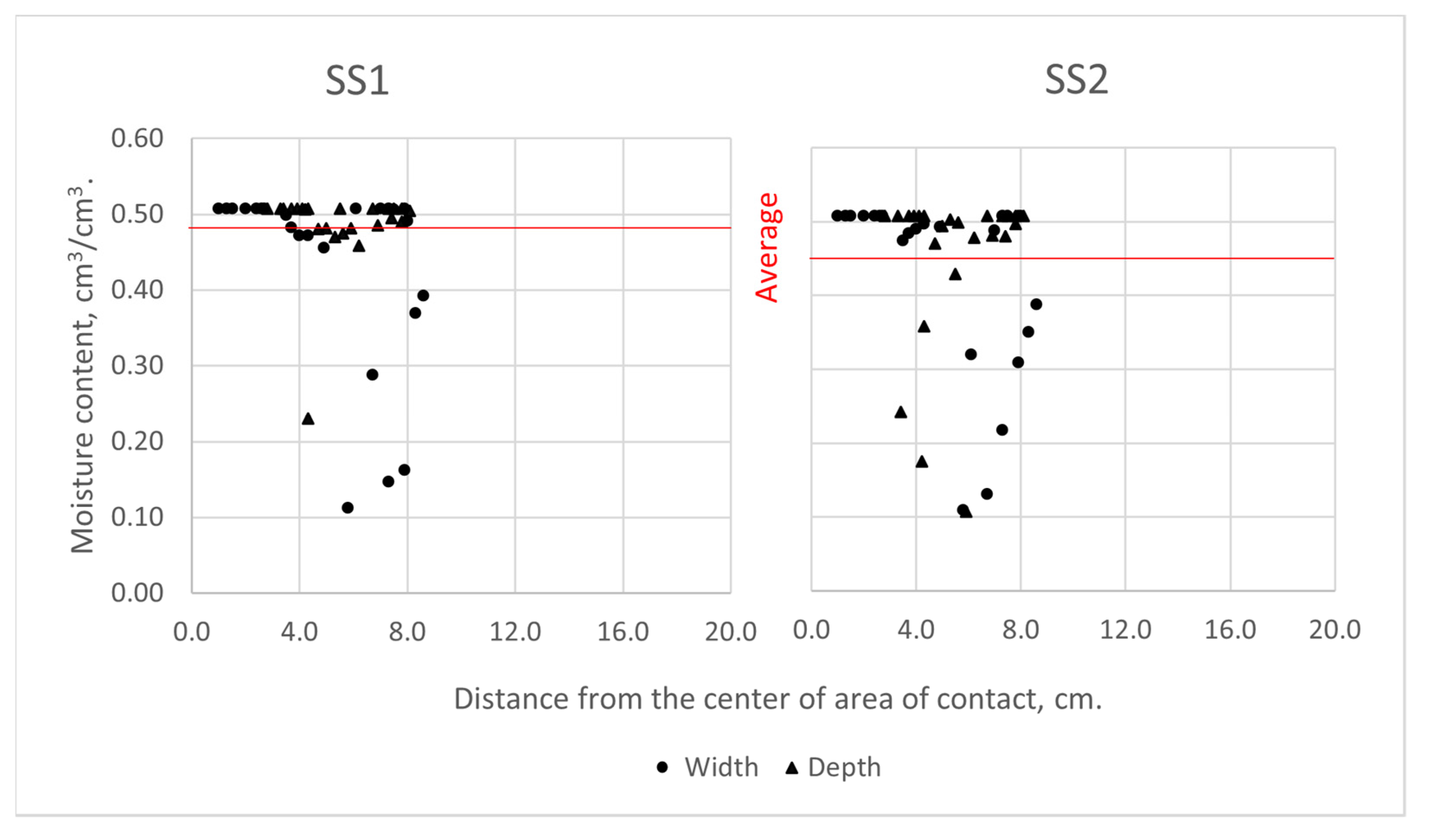 Sustainability 14 11492 g018