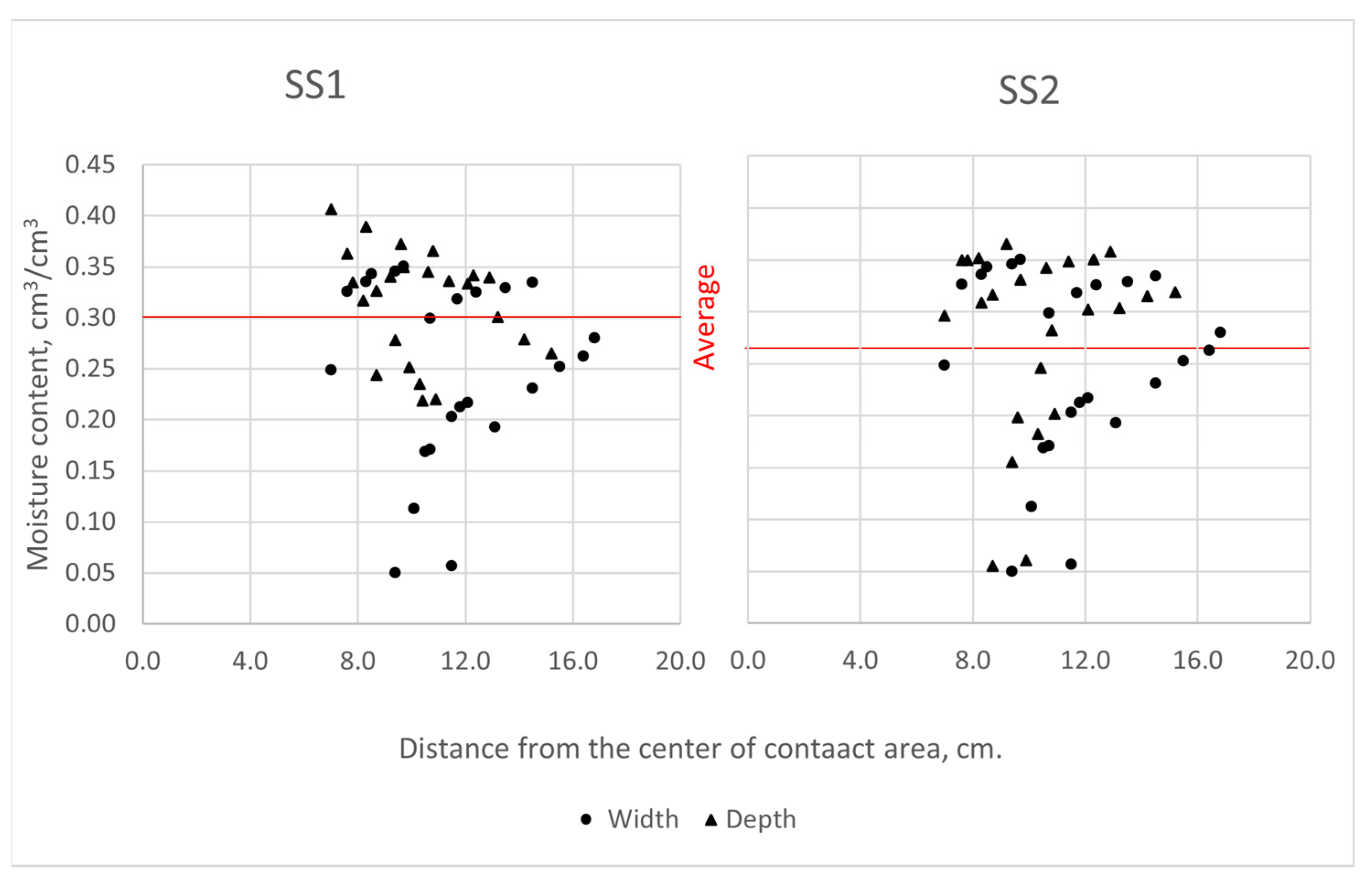 Sustainability 14 11492 g019