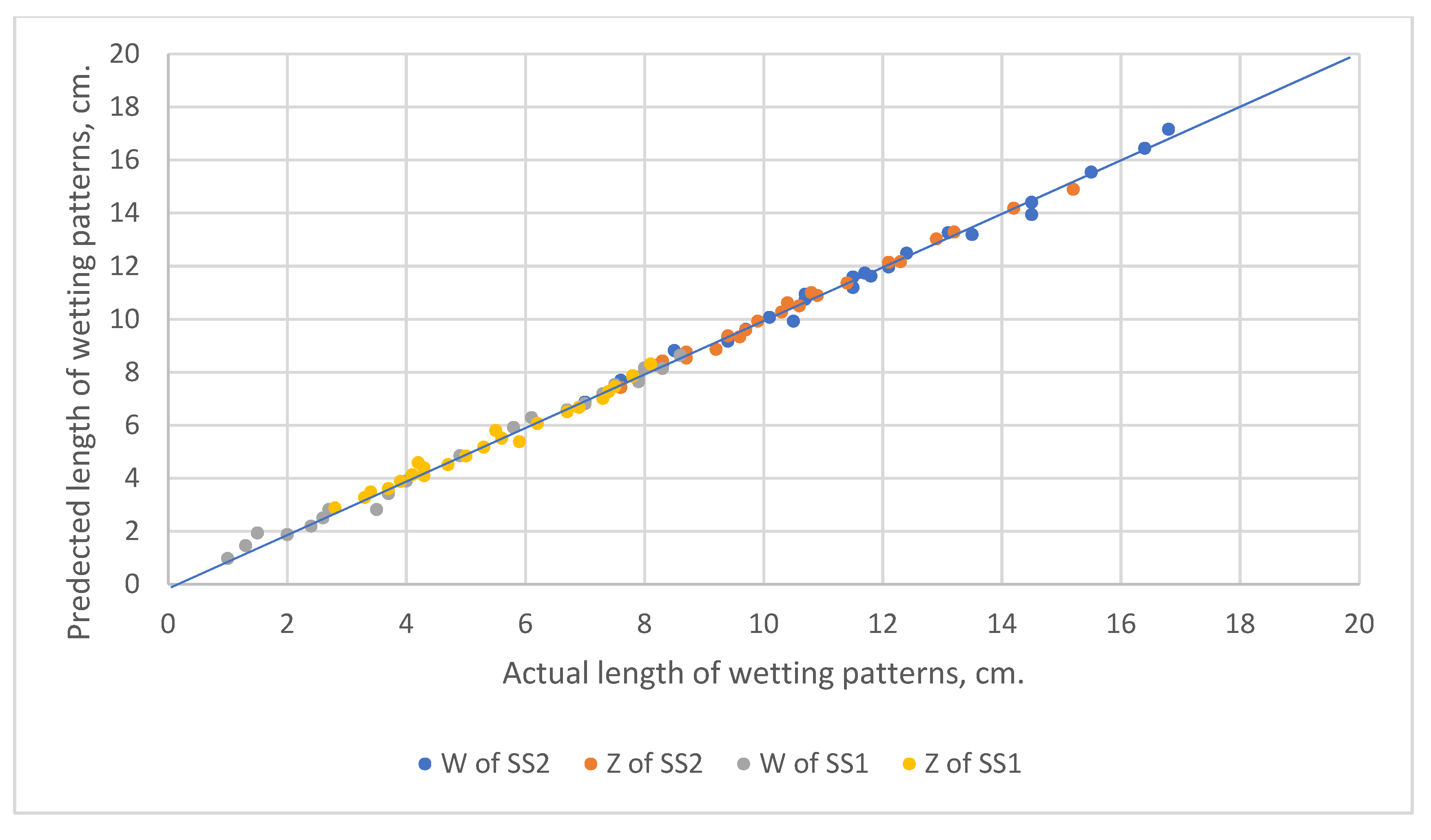 Sustainability 14 11492 g020