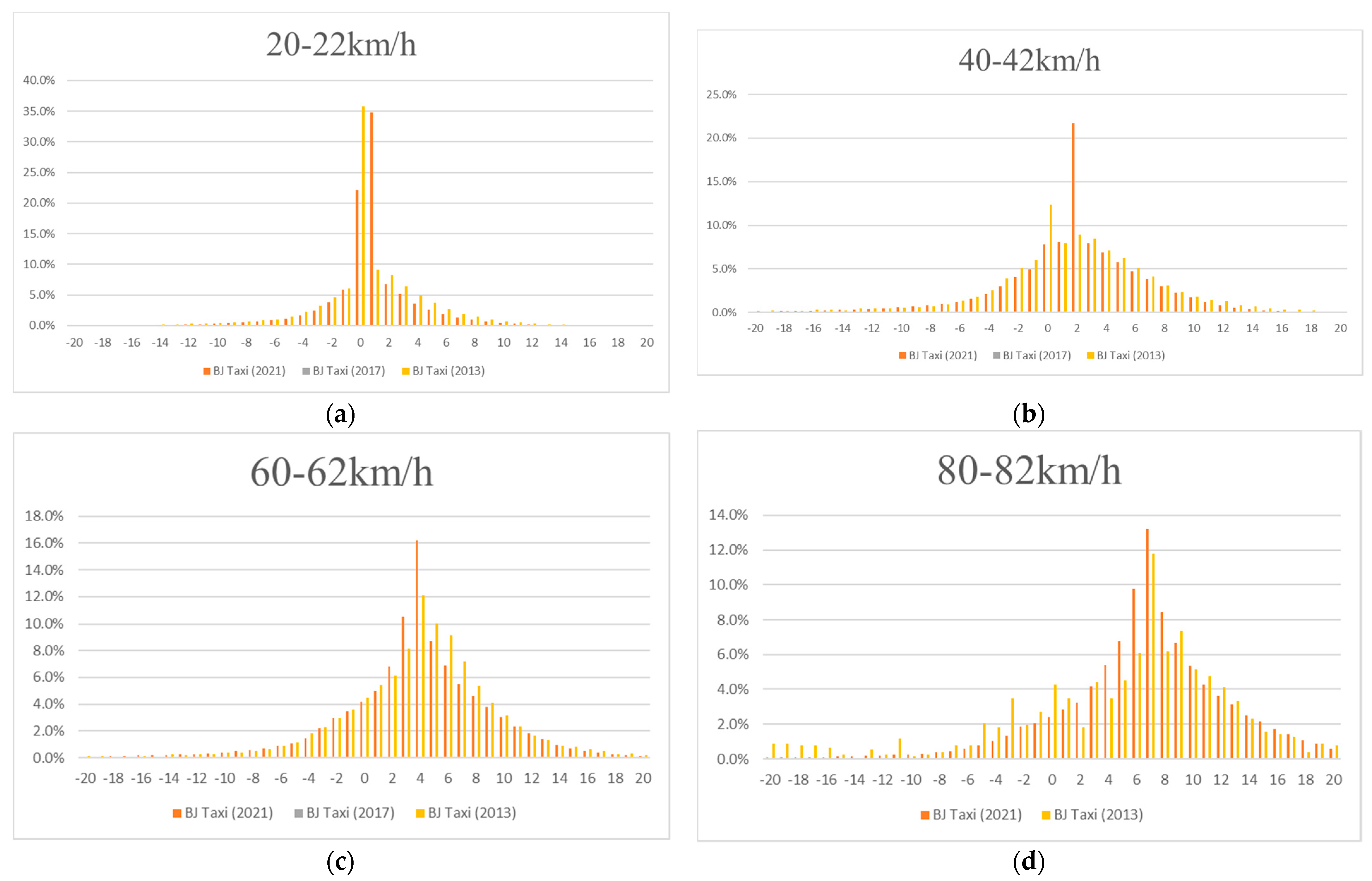 Sustainability 14 11512 g004