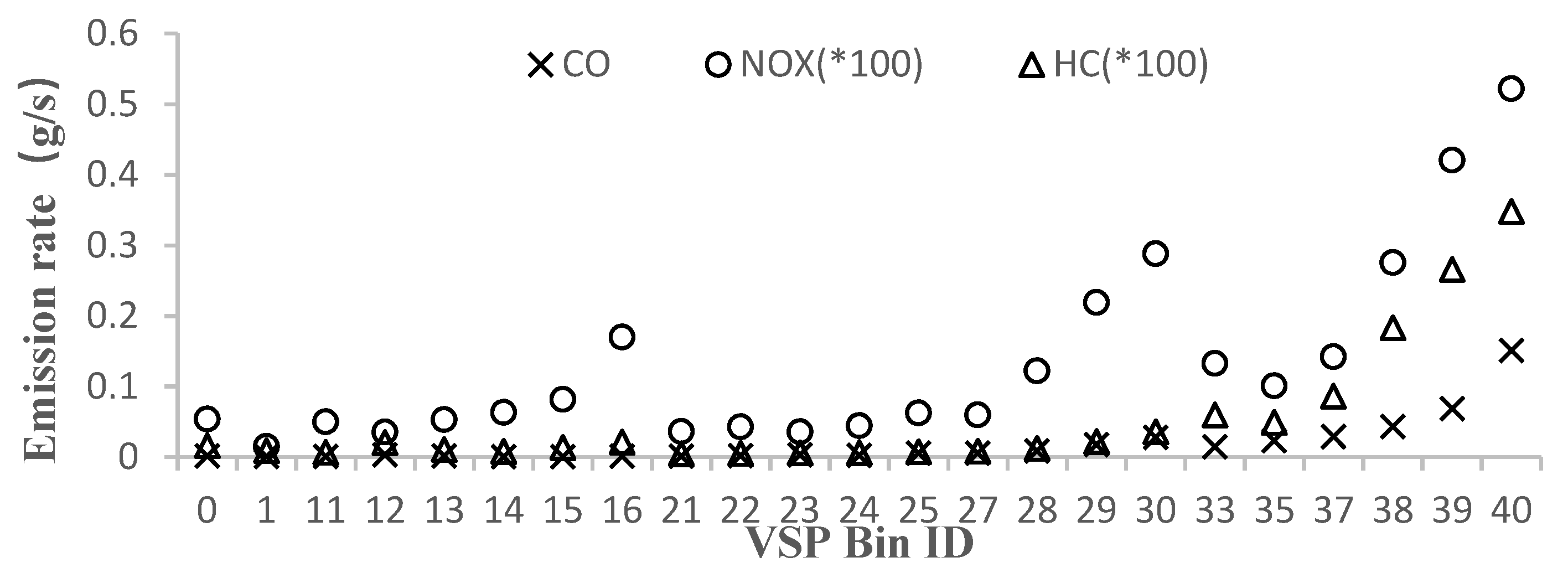 Sustainability 14 11512 g006