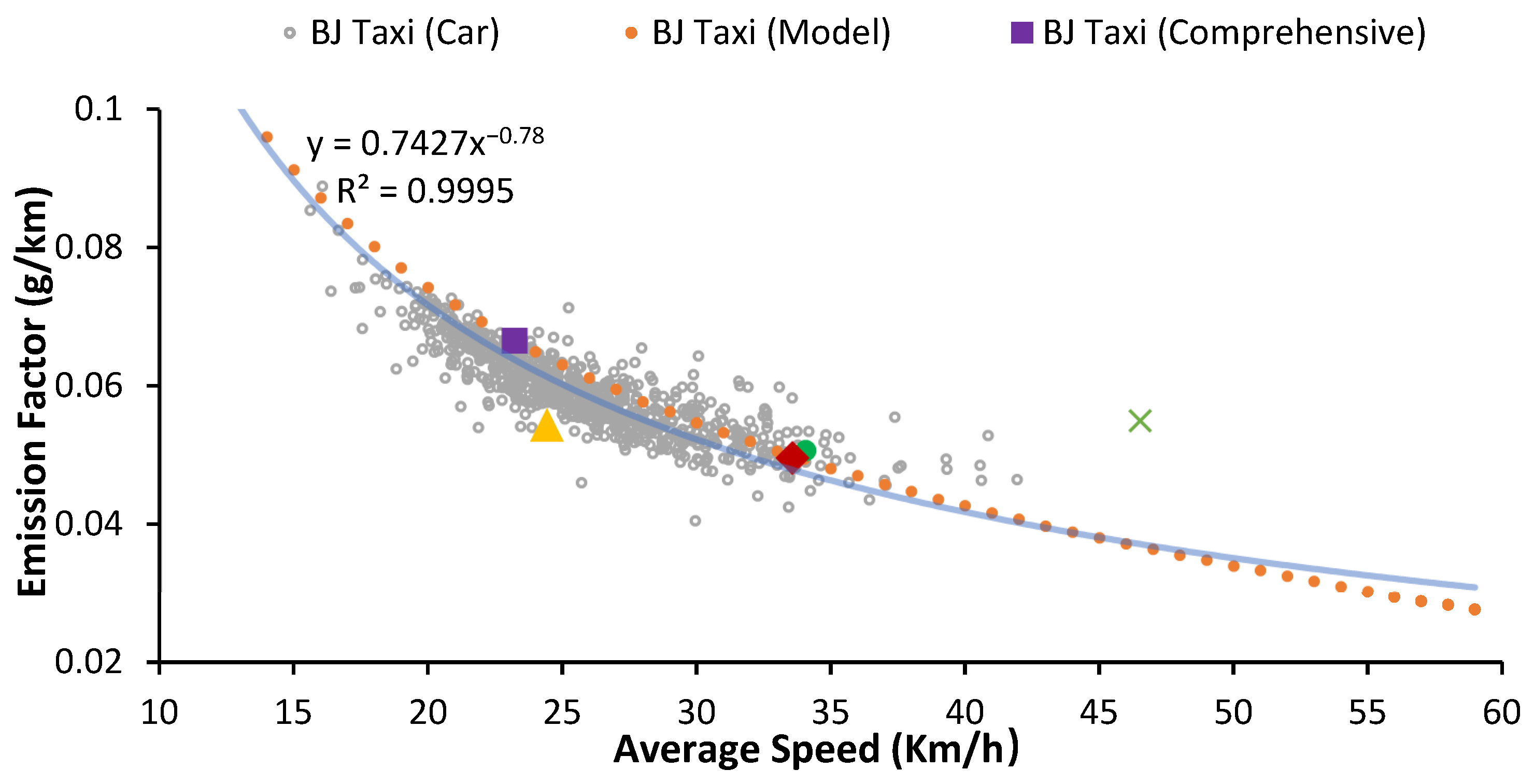 Sustainability 14 11512 g008