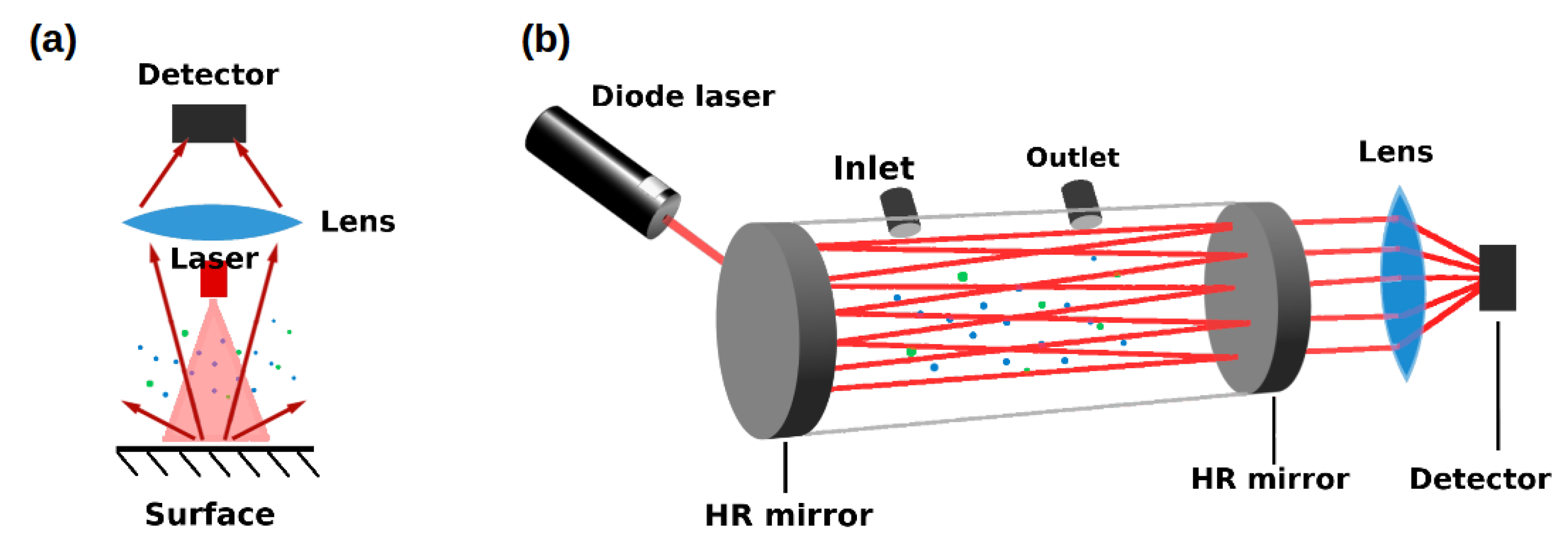 Sustainability 14 11516 g002