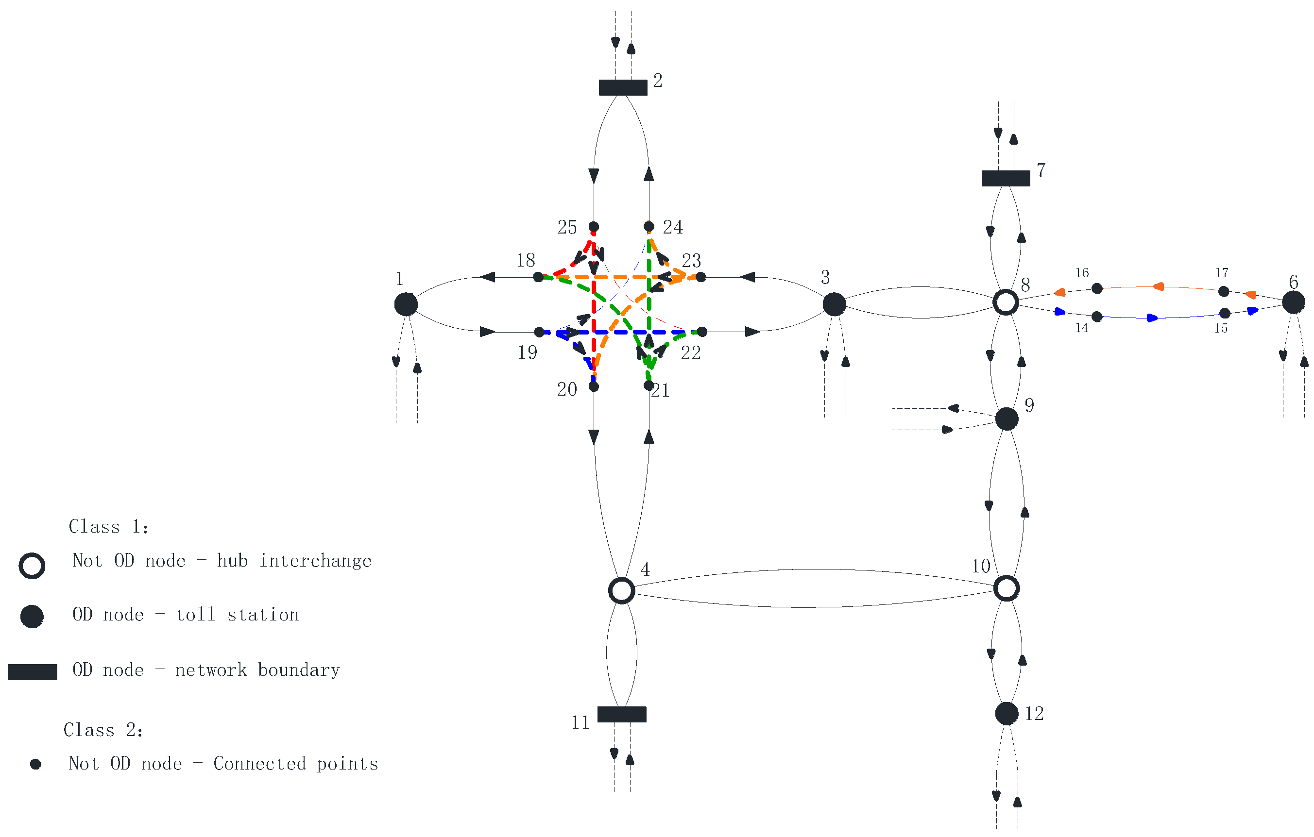 Sustainability 14 11521 g002